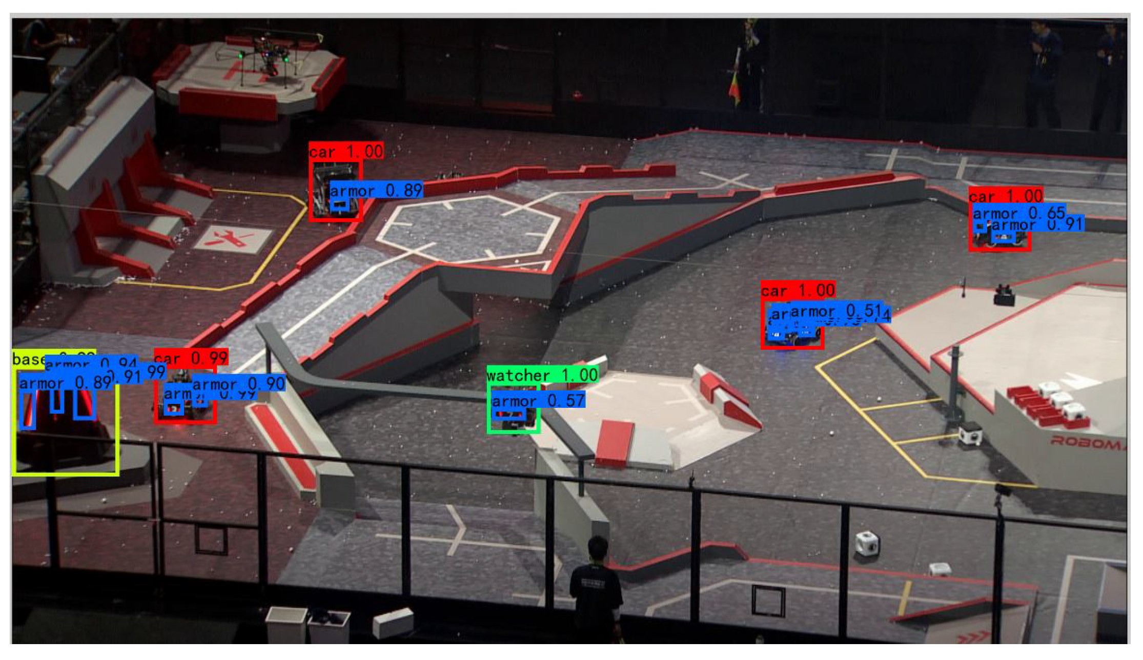 Applsci 12 04769 g010 550