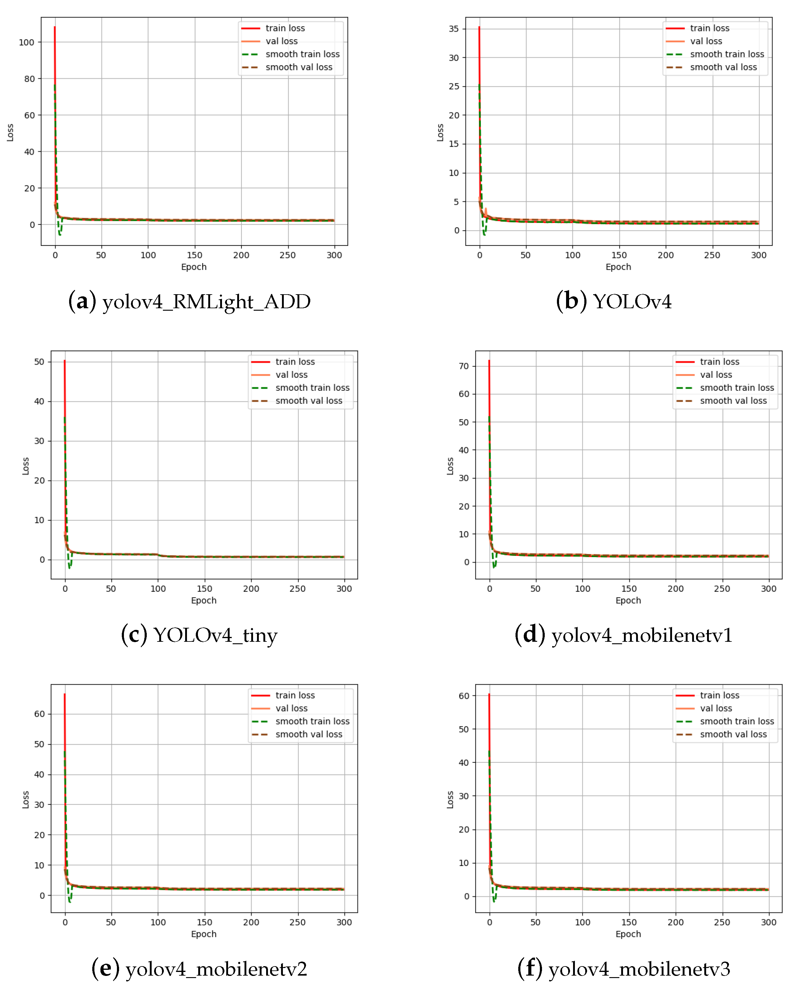 Applsci 12 04769 g012 550