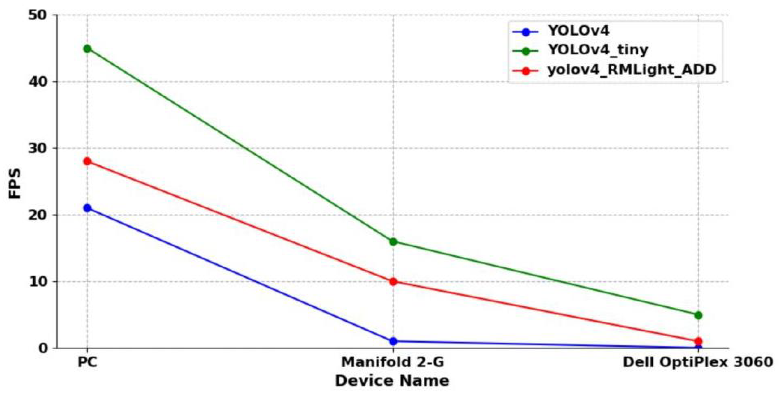 Applsci 12 04769 g014 550