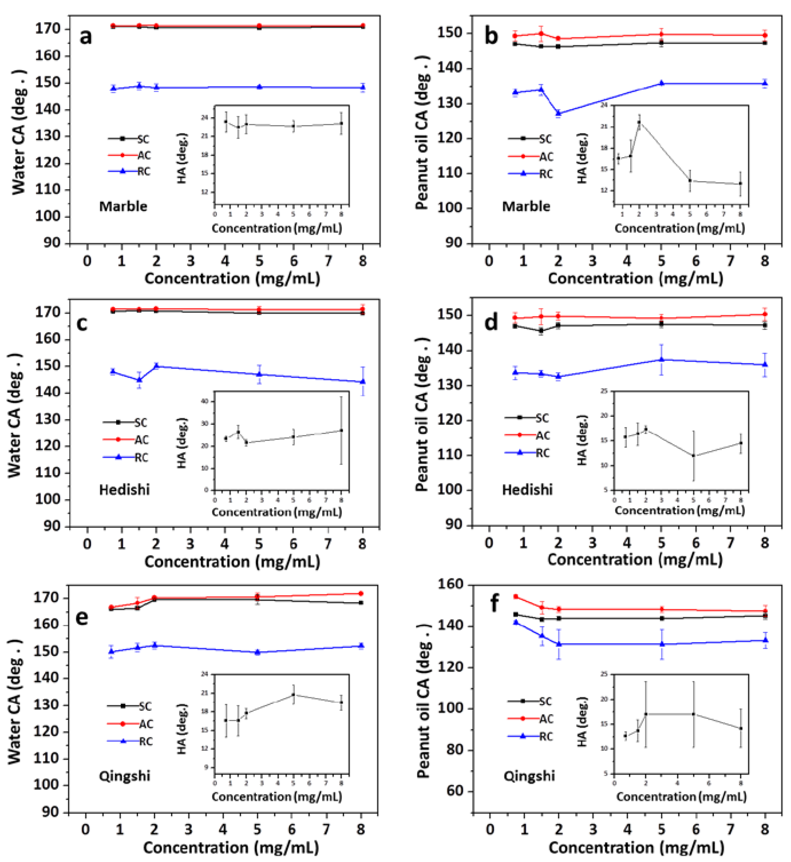 Applsci 12 04771 g002