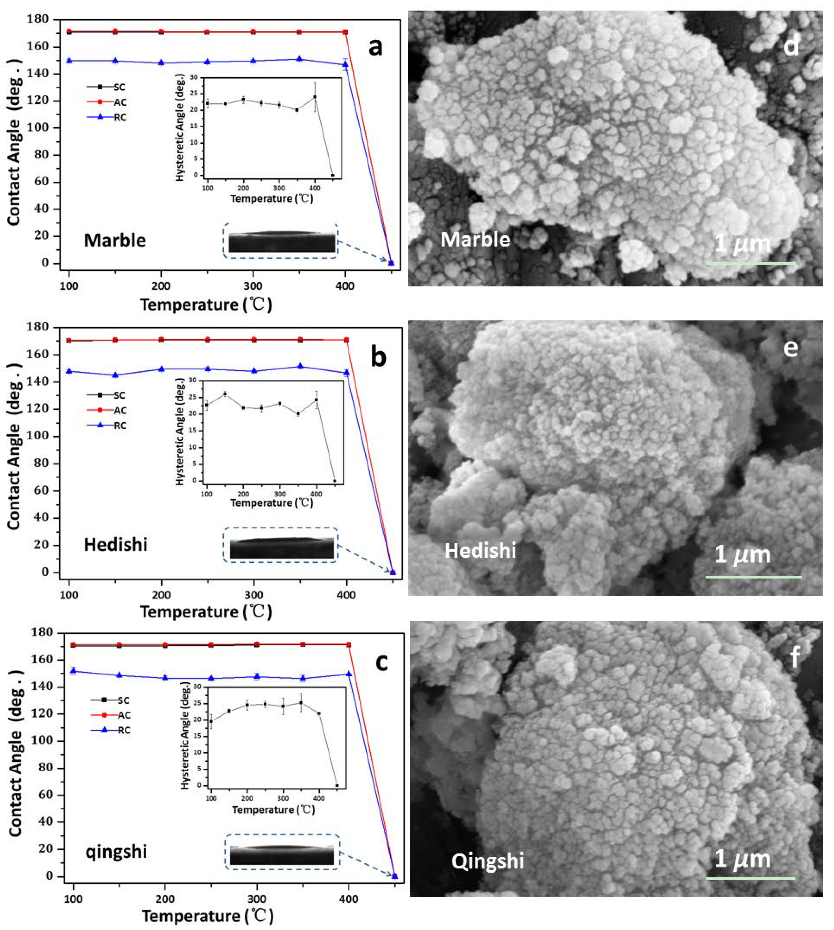 Applsci 12 04771 g006