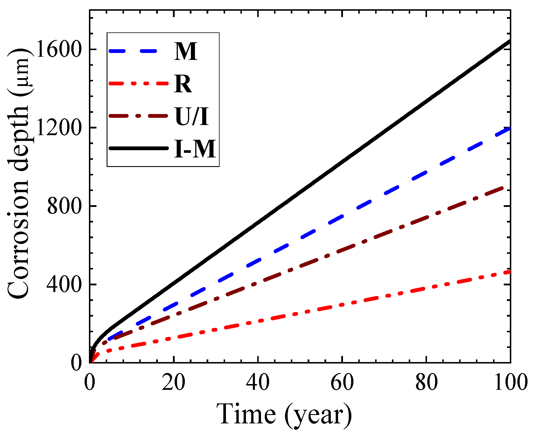 Applsci 12 04774 g008 550