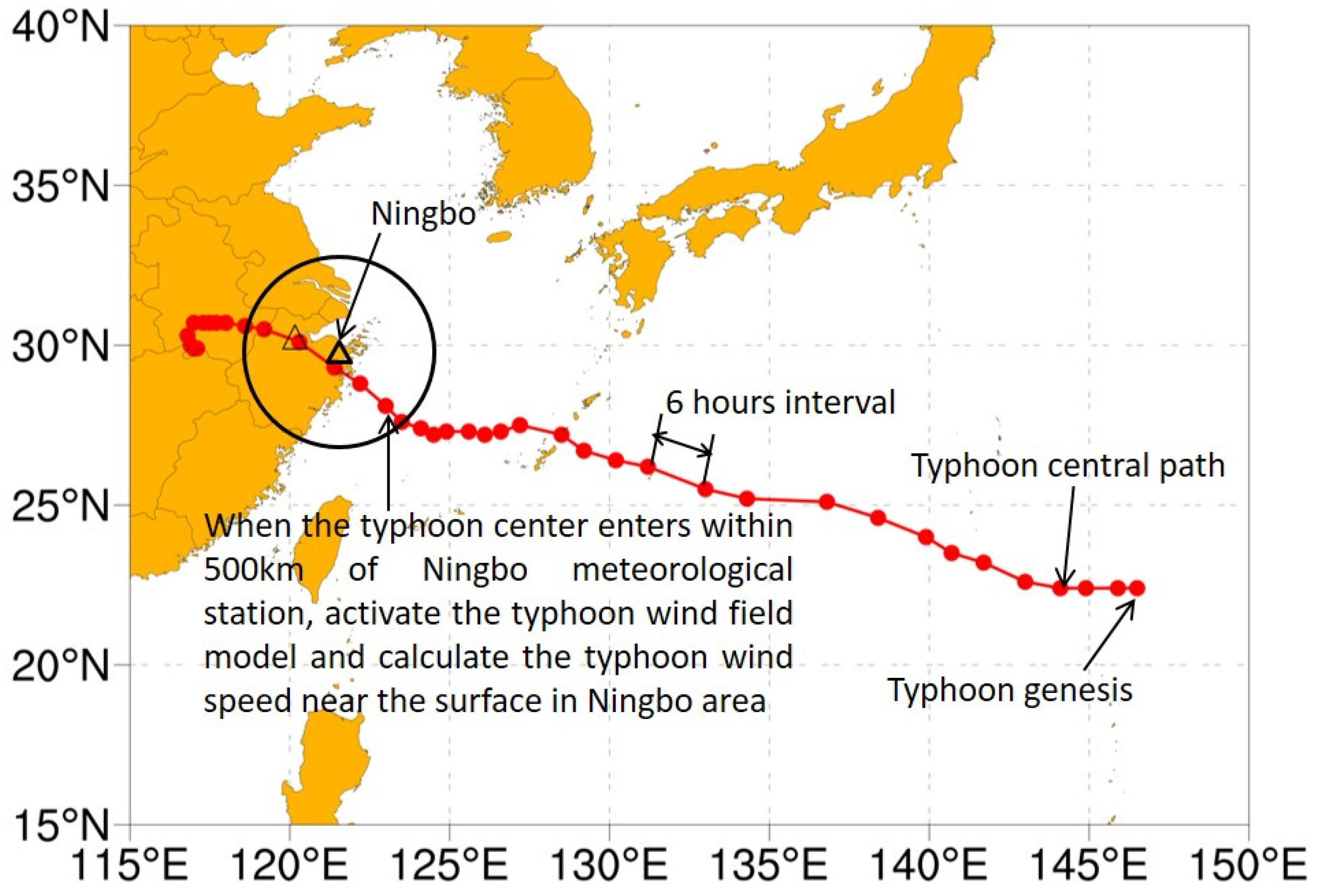 Applsci 12 04774 g011 550