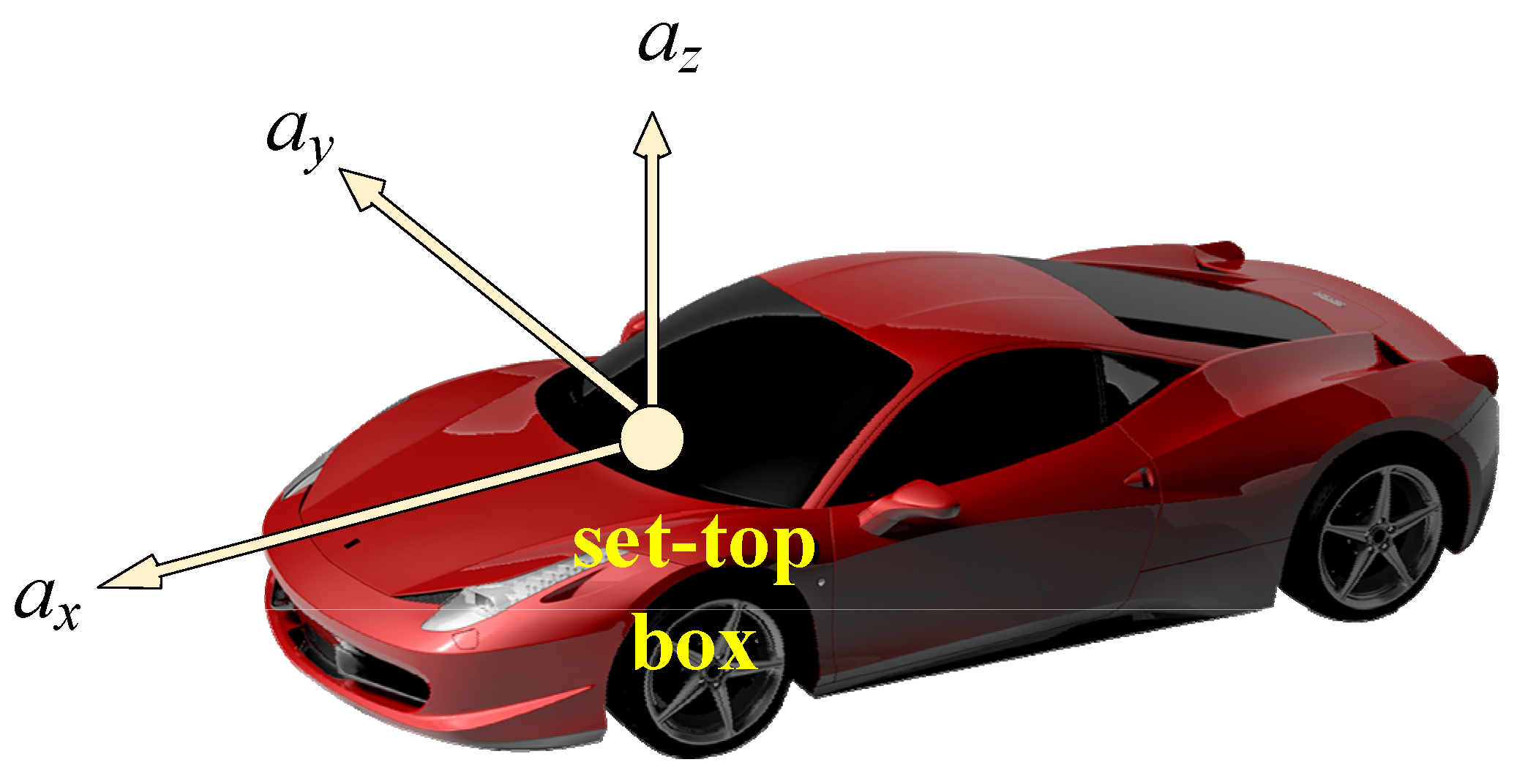 Applsci 12 04777 g003