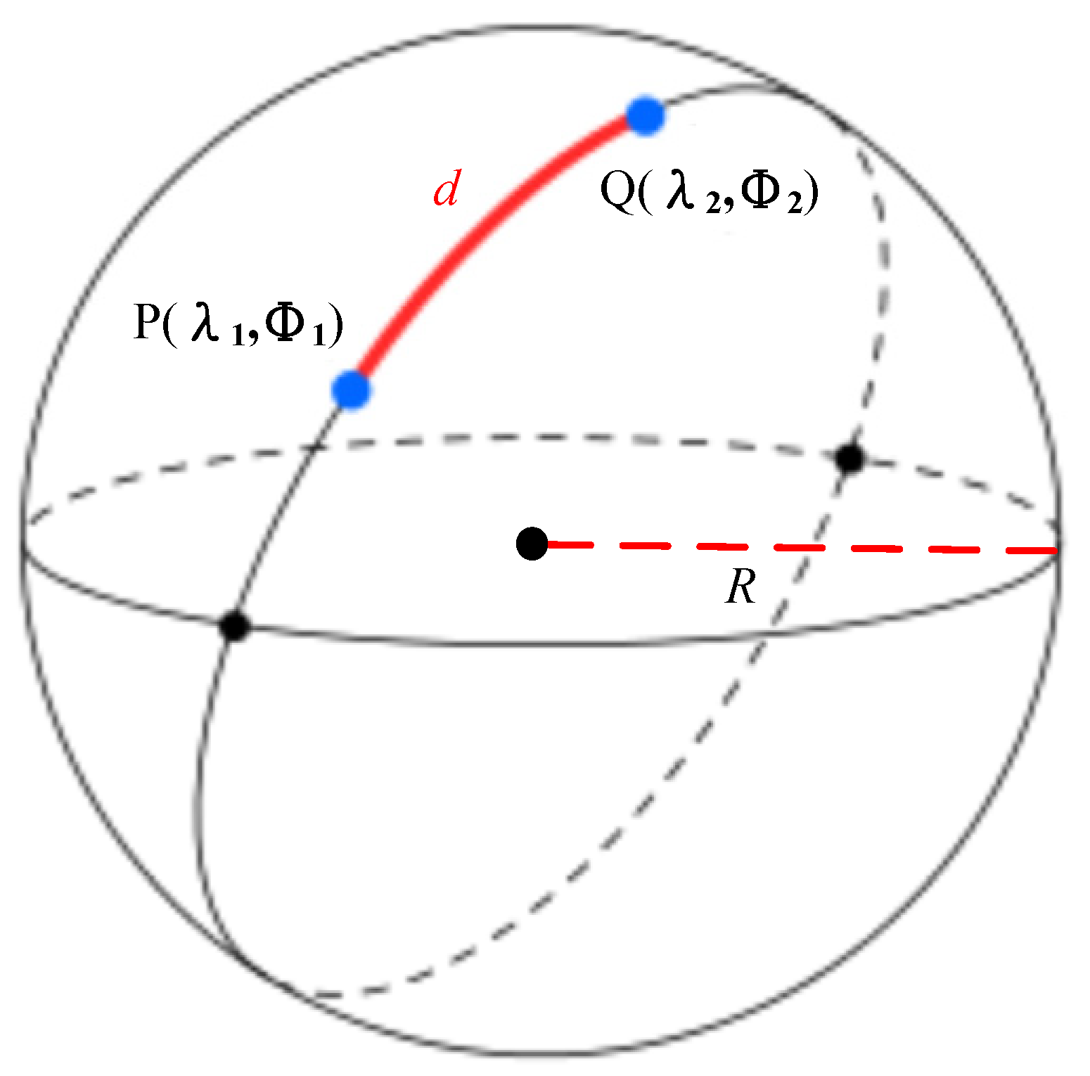 Applsci 12 04777 g004