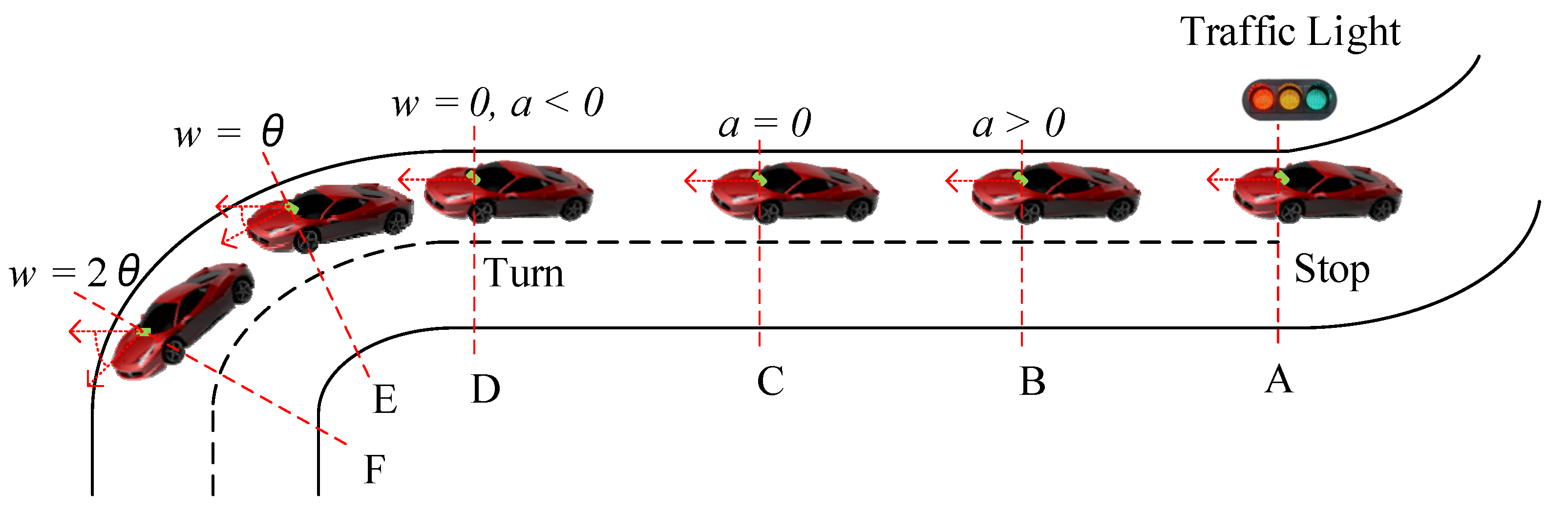 Applsci 12 04777 g005