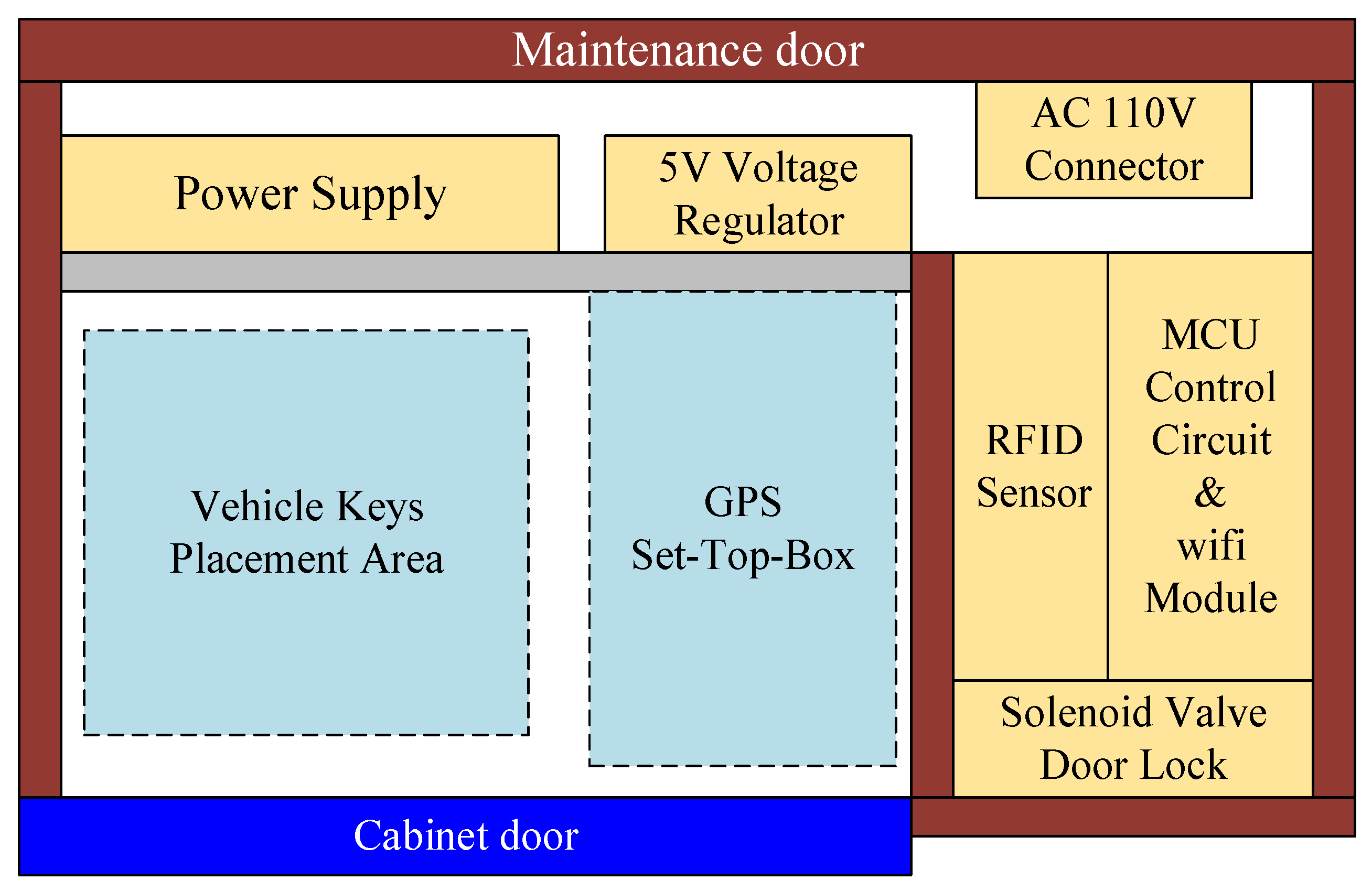 Applsci 12 04777 g009