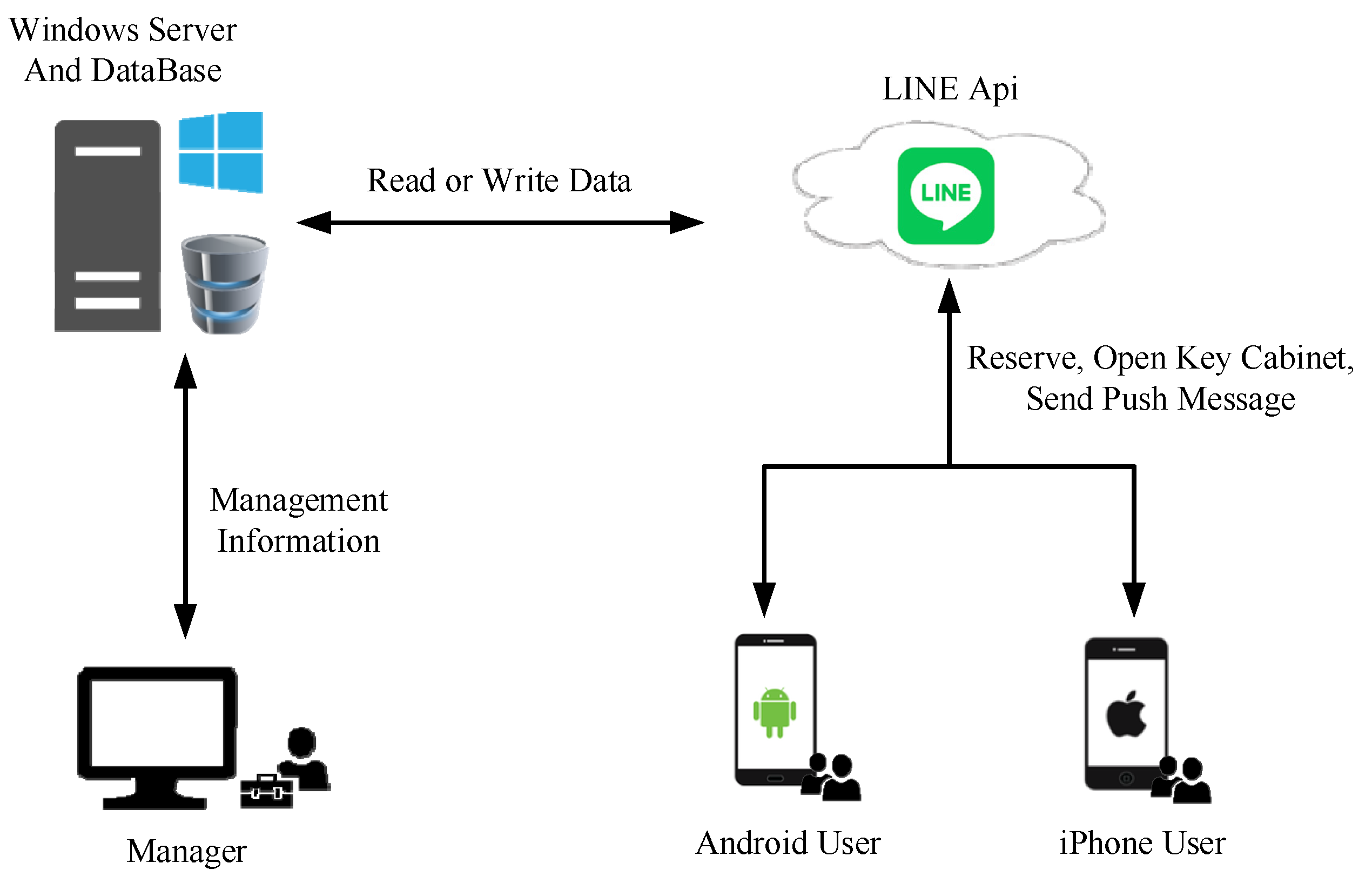 Applsci 12 04777 g012