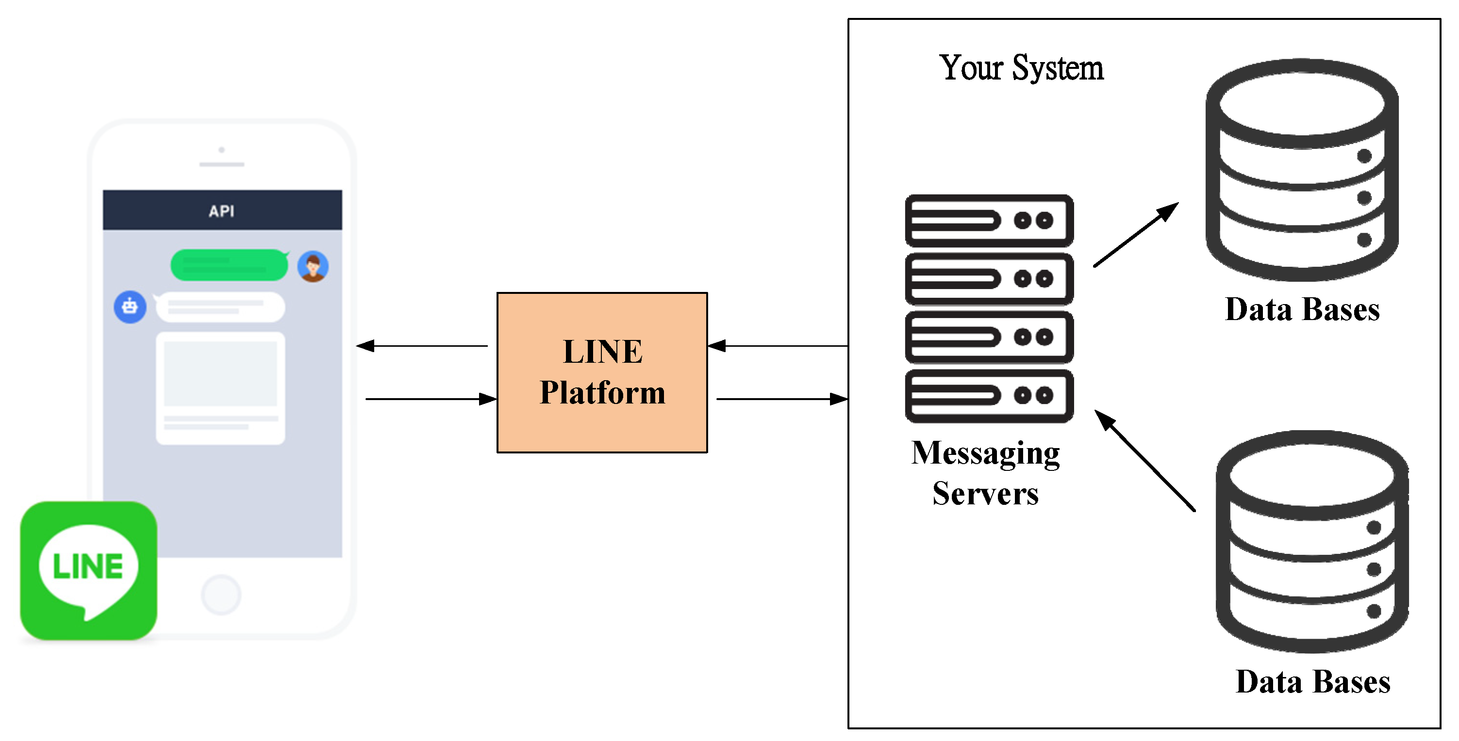 Applsci 12 04777 g015