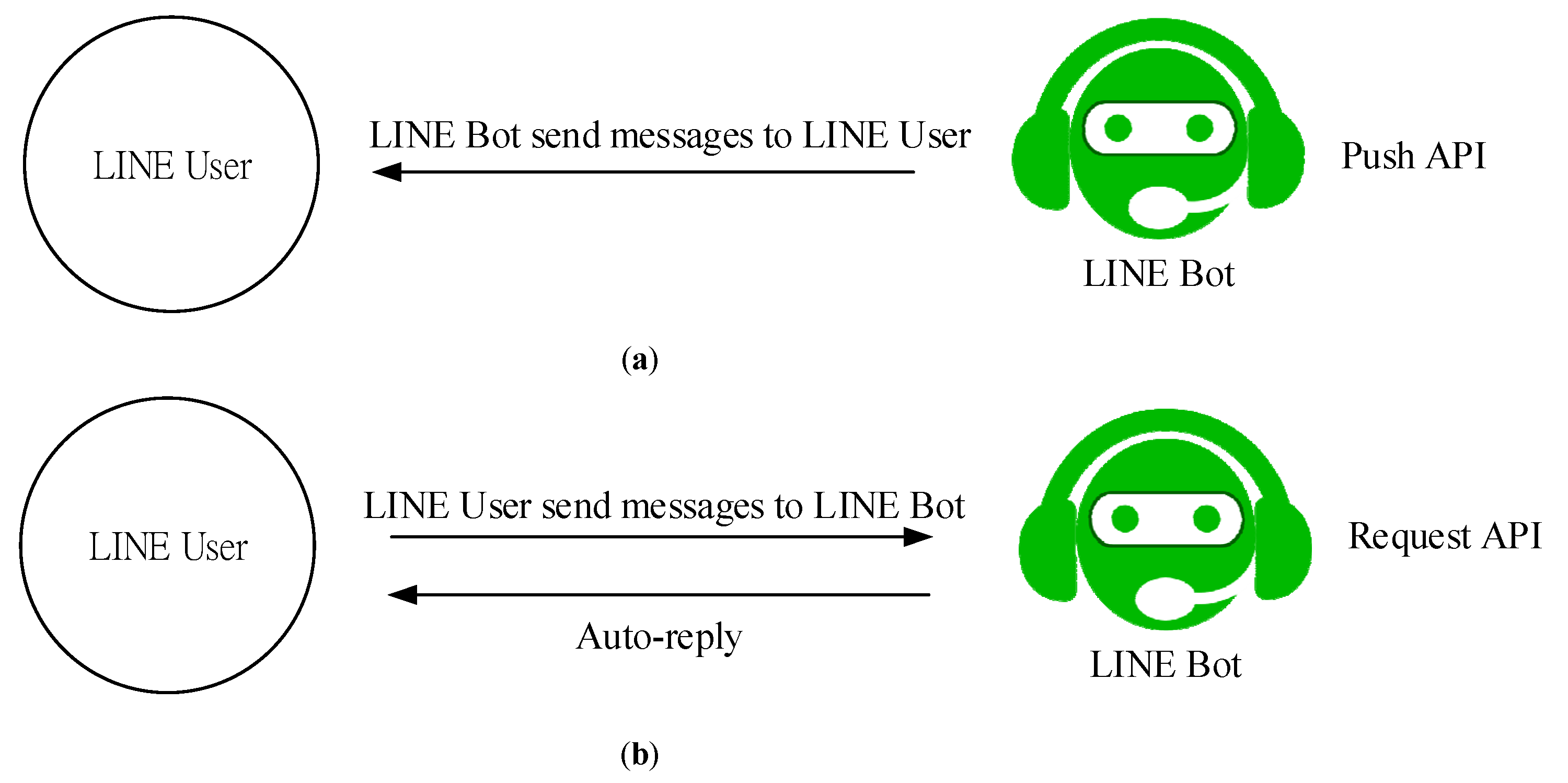 Applsci 12 04777 g016