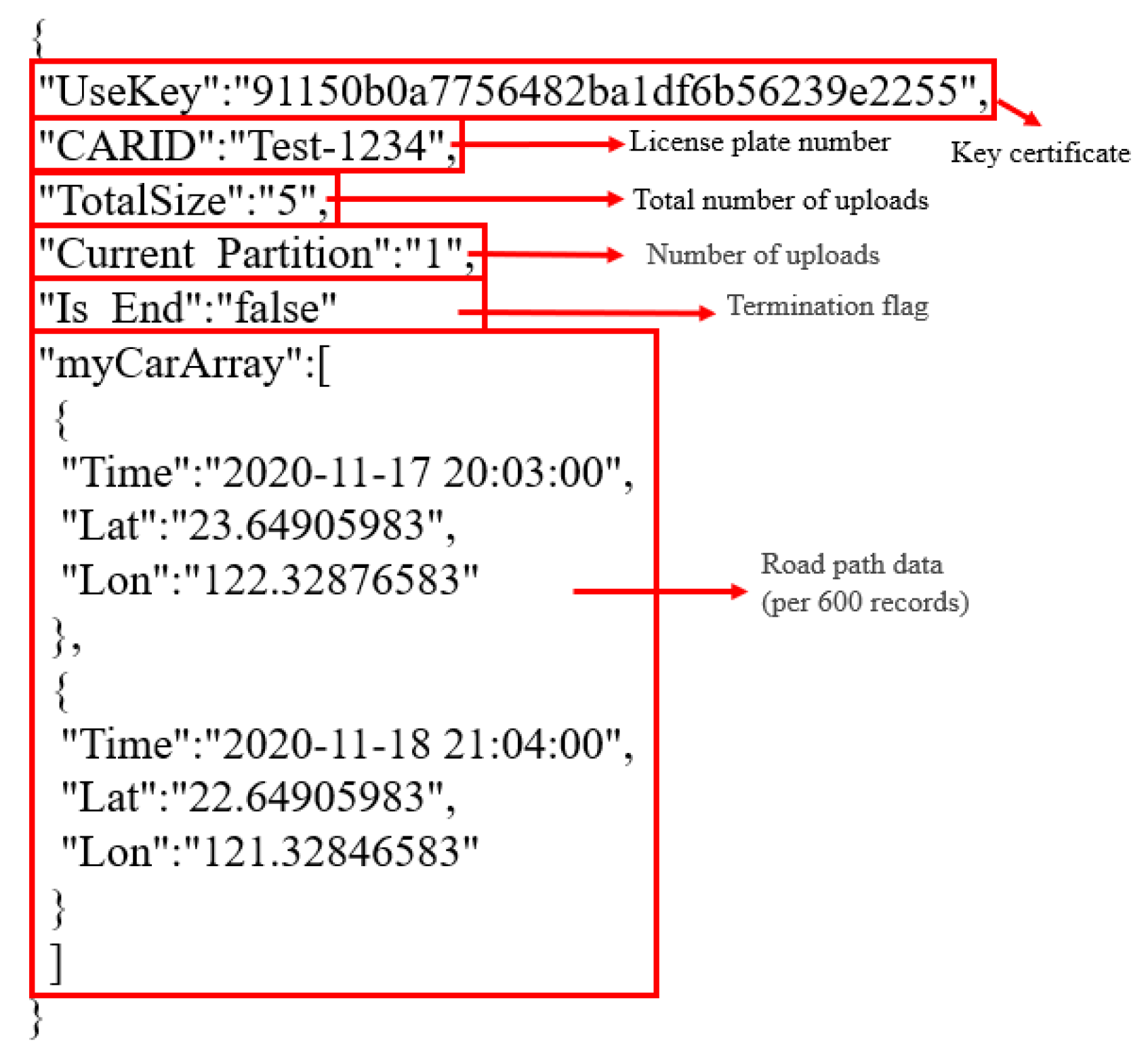 Applsci 12 04777 g023