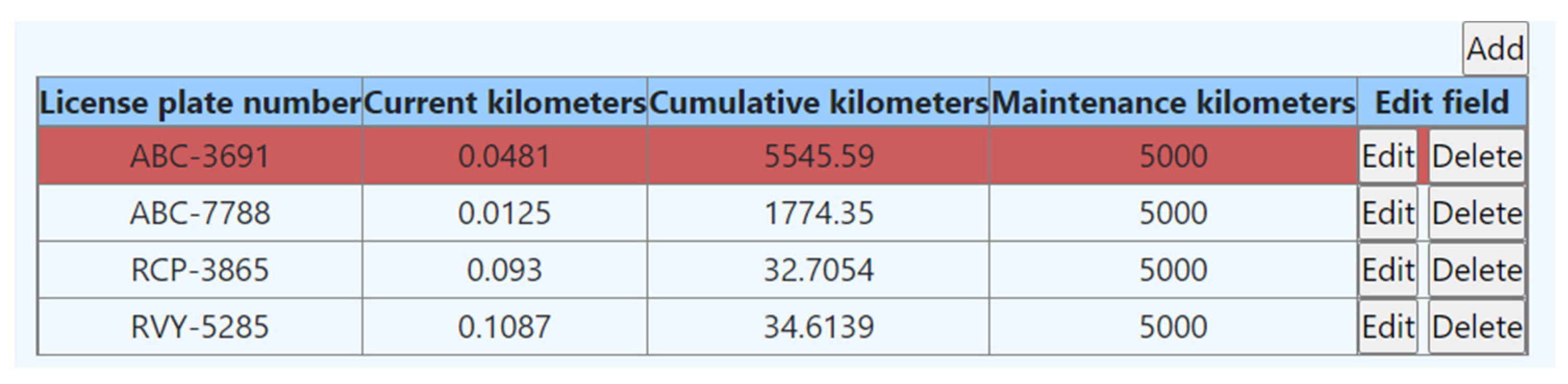 Applsci 12 04777 g039
