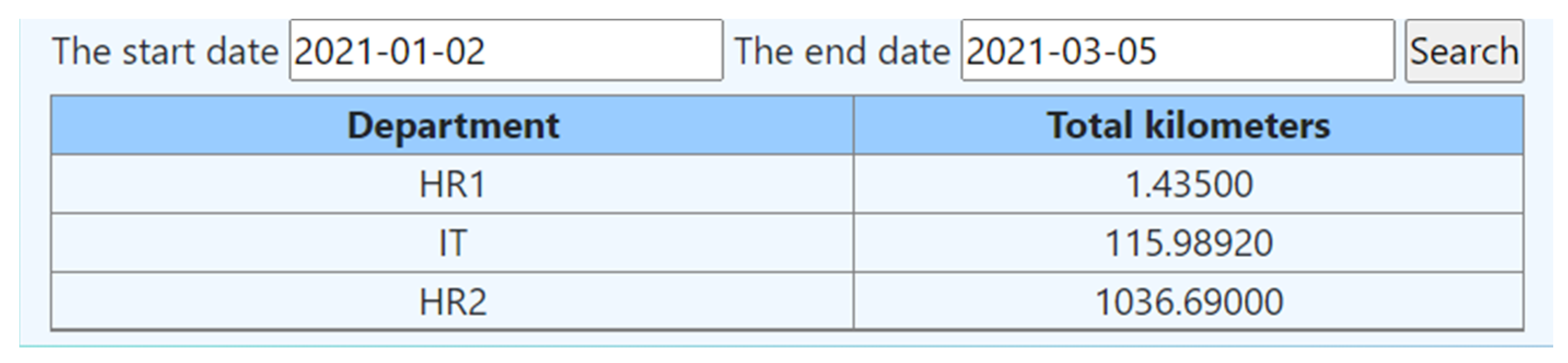 Applsci 12 04777 g040