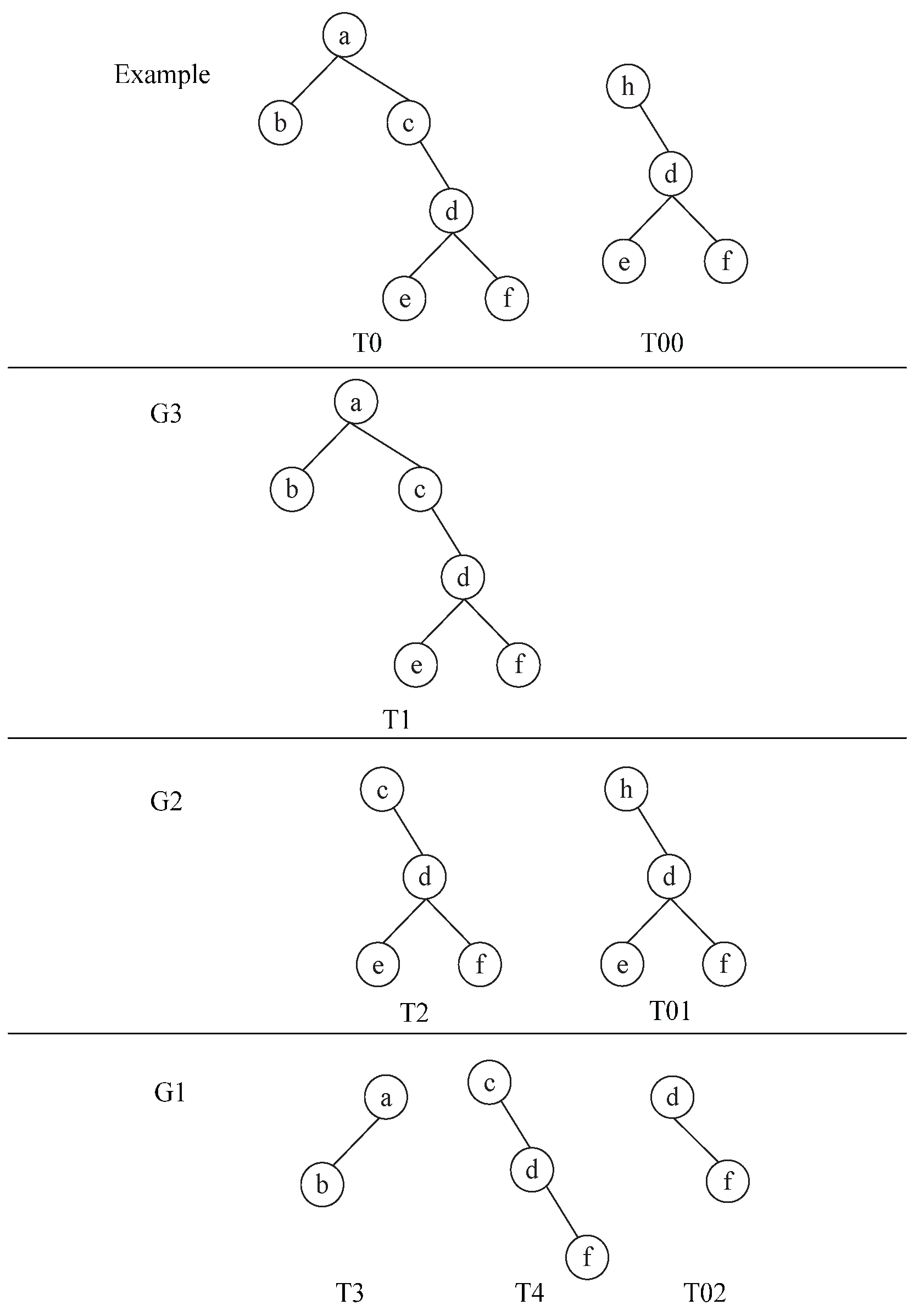 Applsci 12 04778 g002