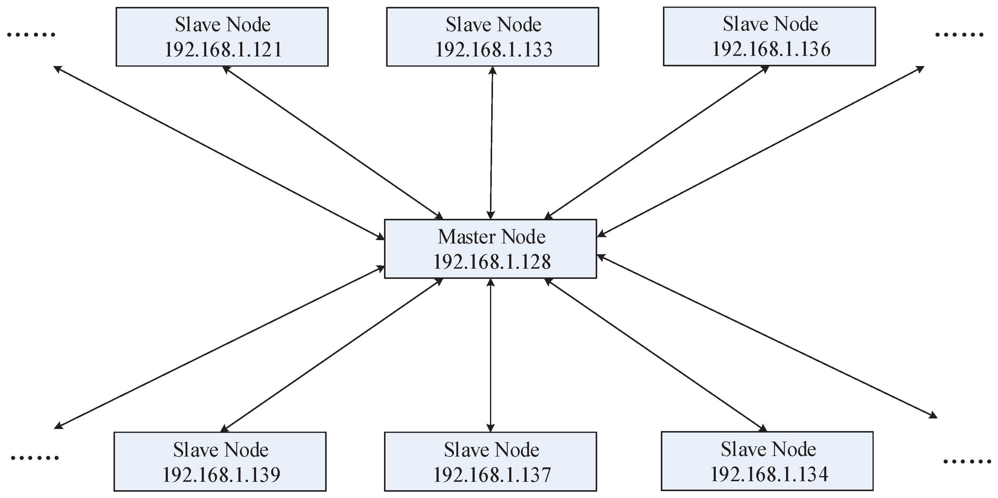 Applsci 12 04778 g004