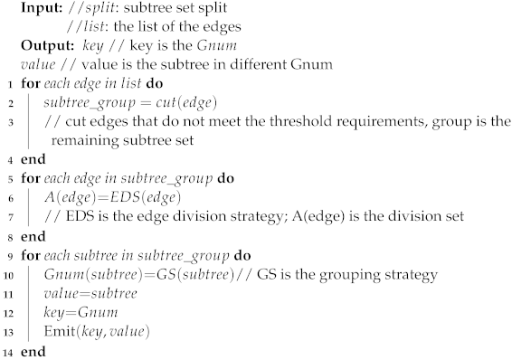 Applsci 12 04778 i003