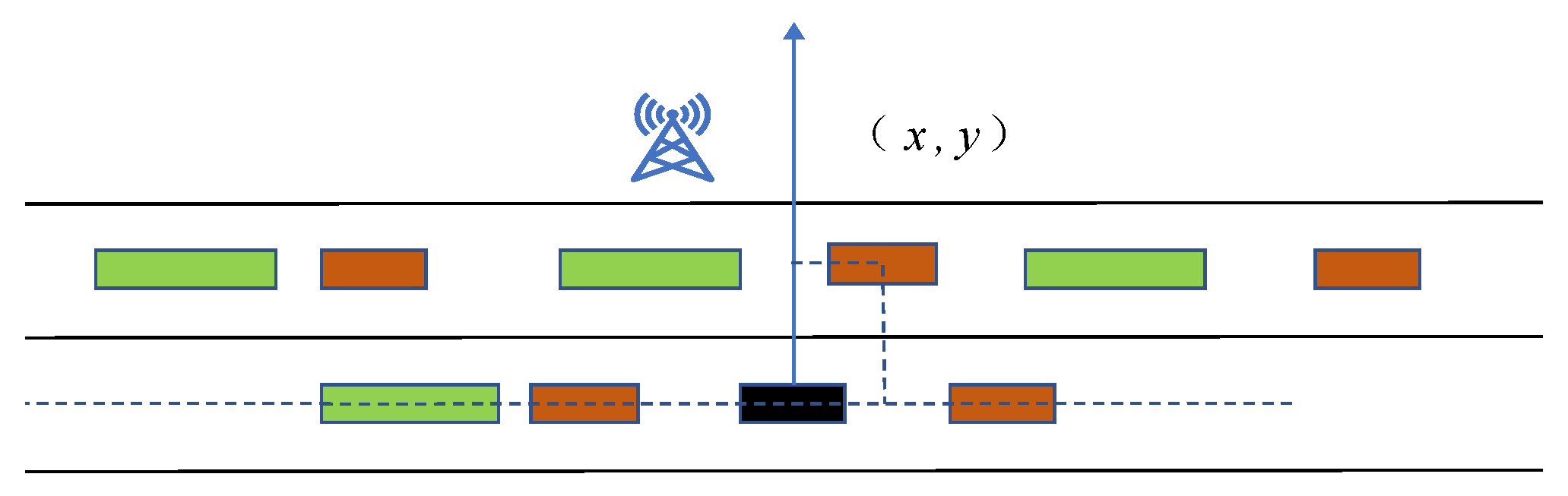 Applsci 12 04779 g002 550