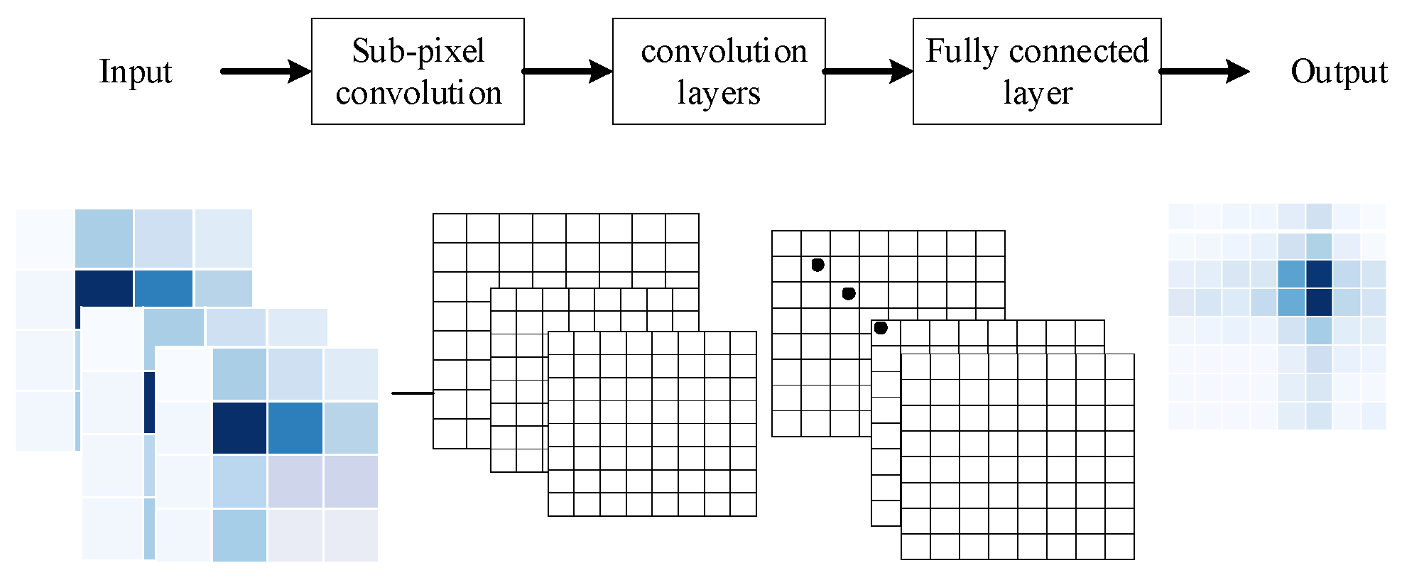 Applsci 12 04779 g005 550