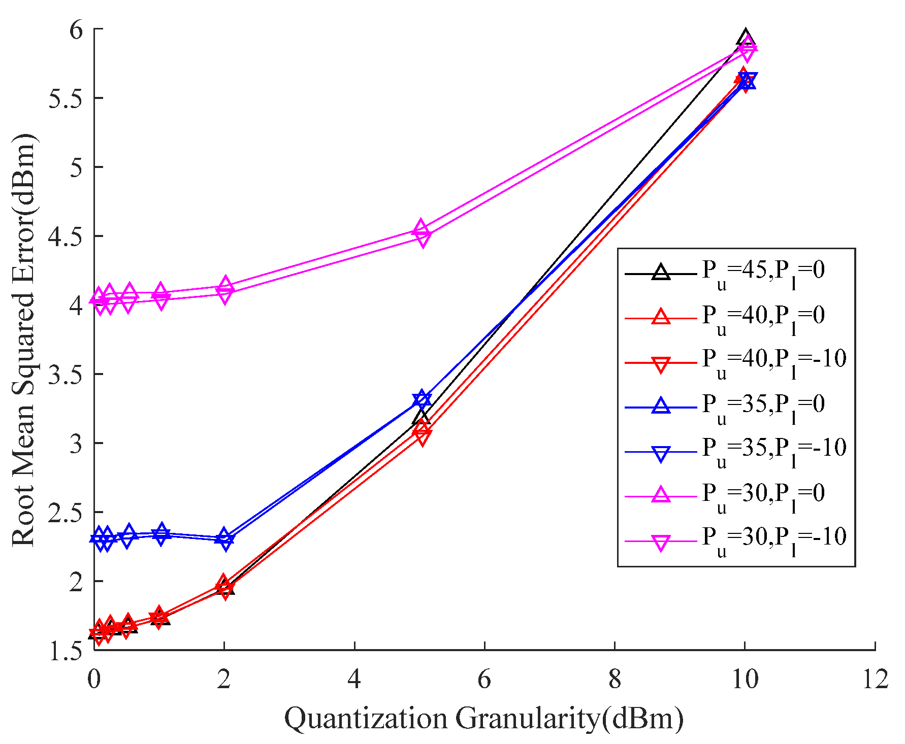 Applsci 12 04779 g008 550