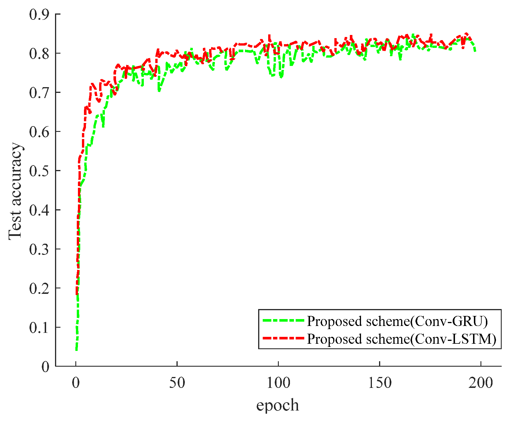 Applsci 12 04779 g014 550