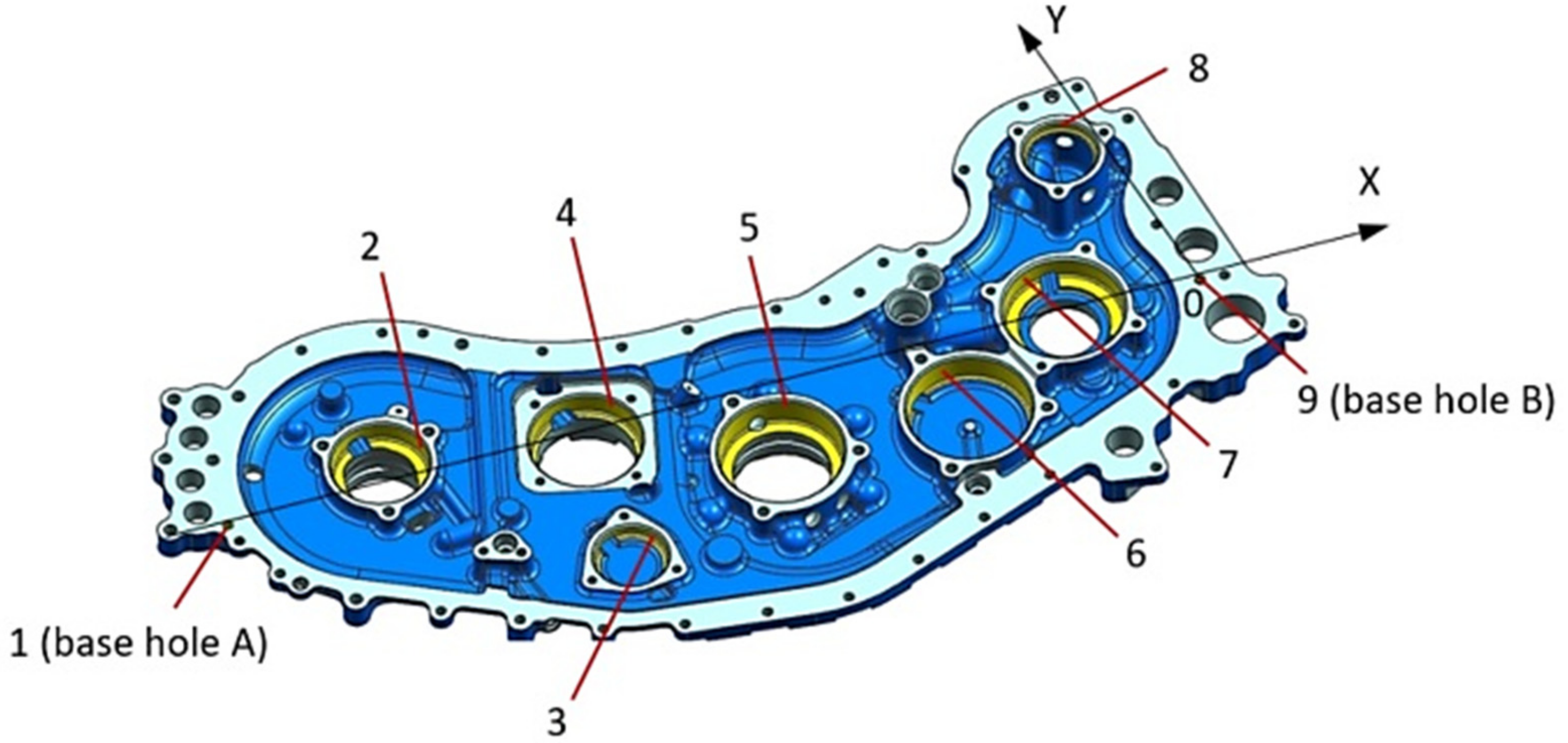 Applsci 12 04780 g005 550