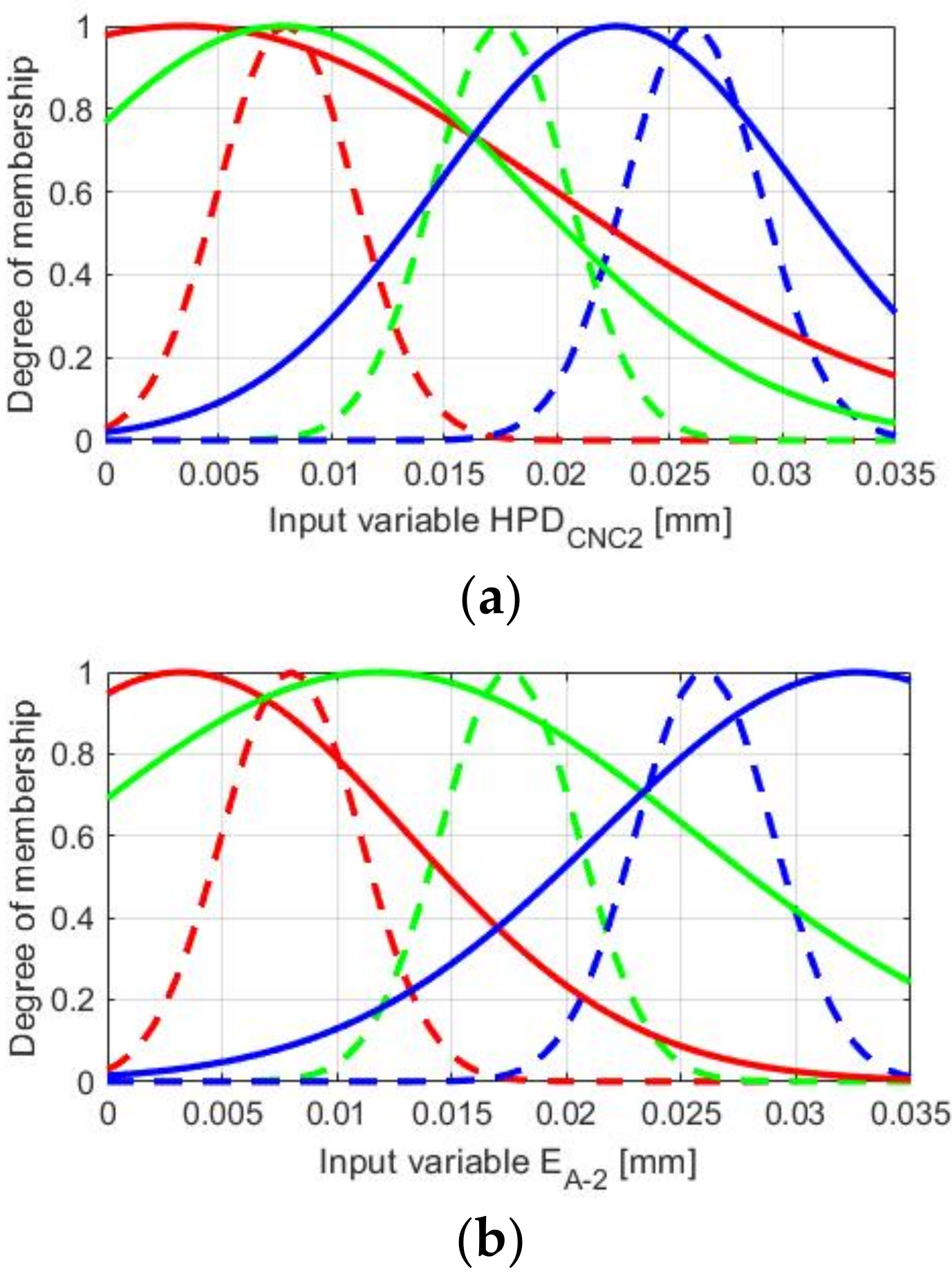 Applsci 12 04780 g012 550