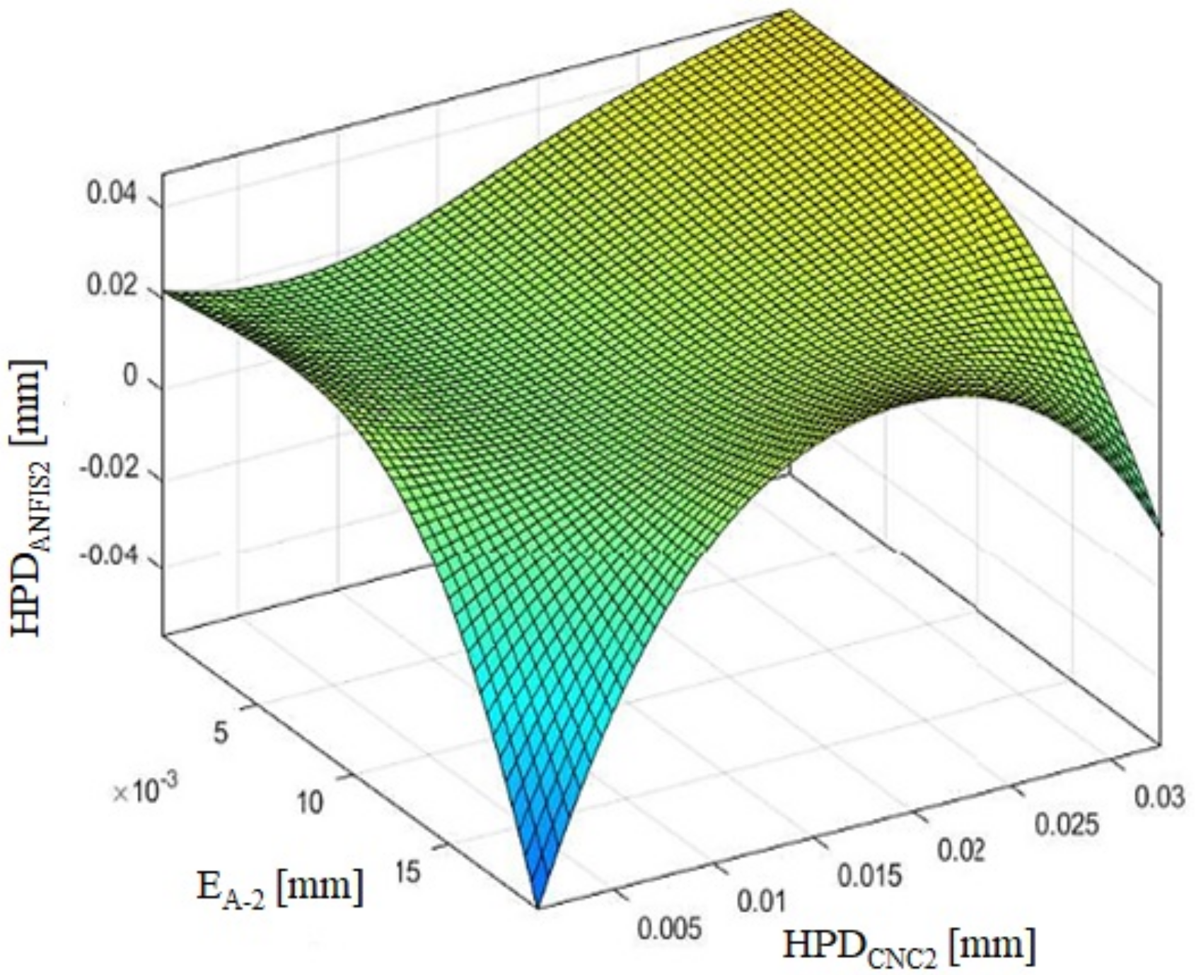 Applsci 12 04780 g013 550