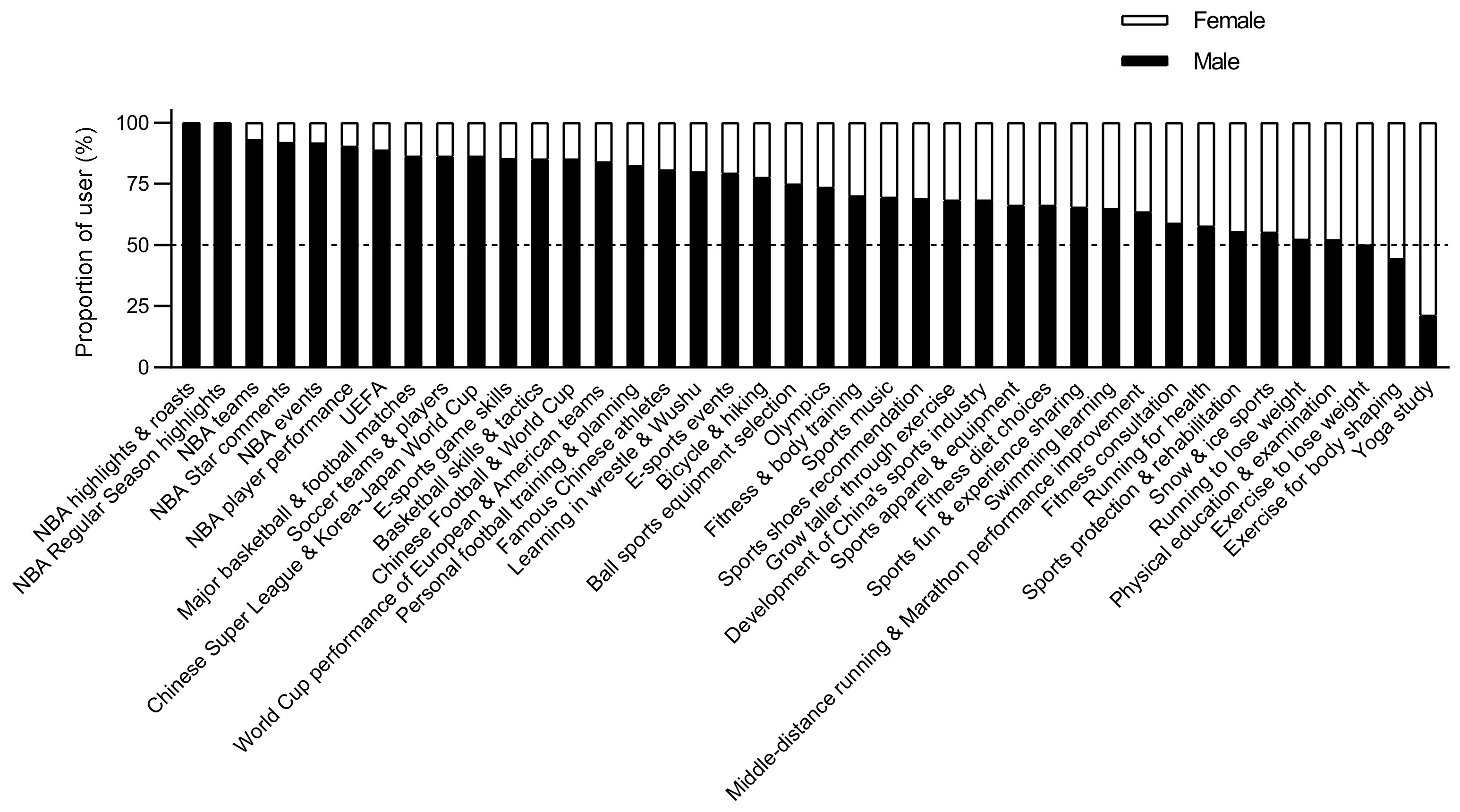Applsci 12 04784 g005 550