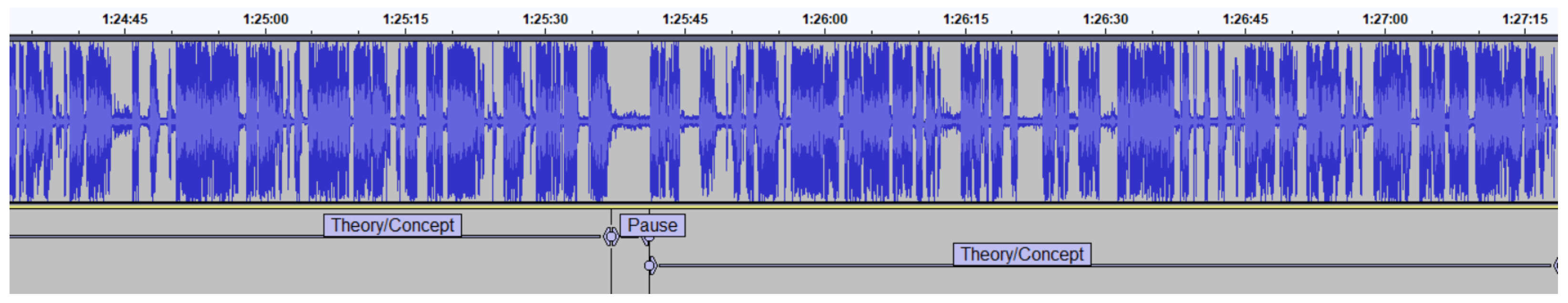 Applsci 12 04785 g007