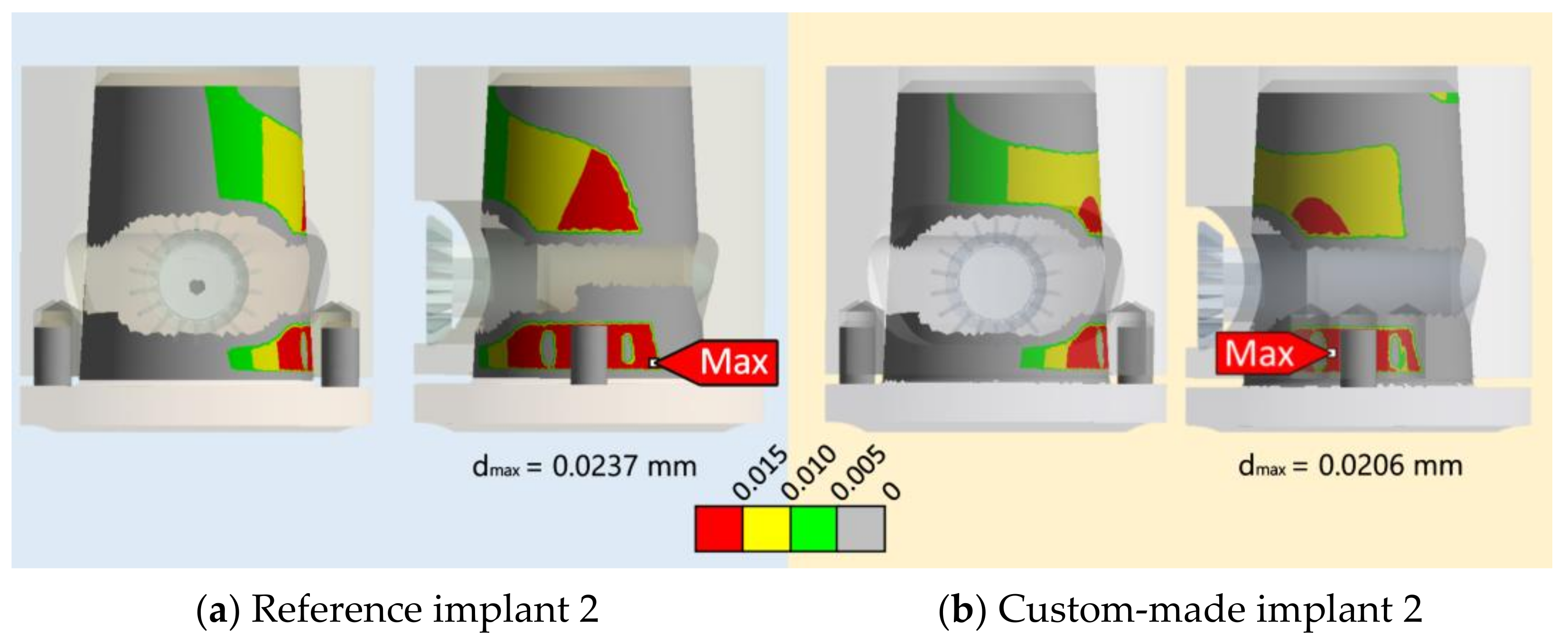 Applsci 12 04787 g006 550