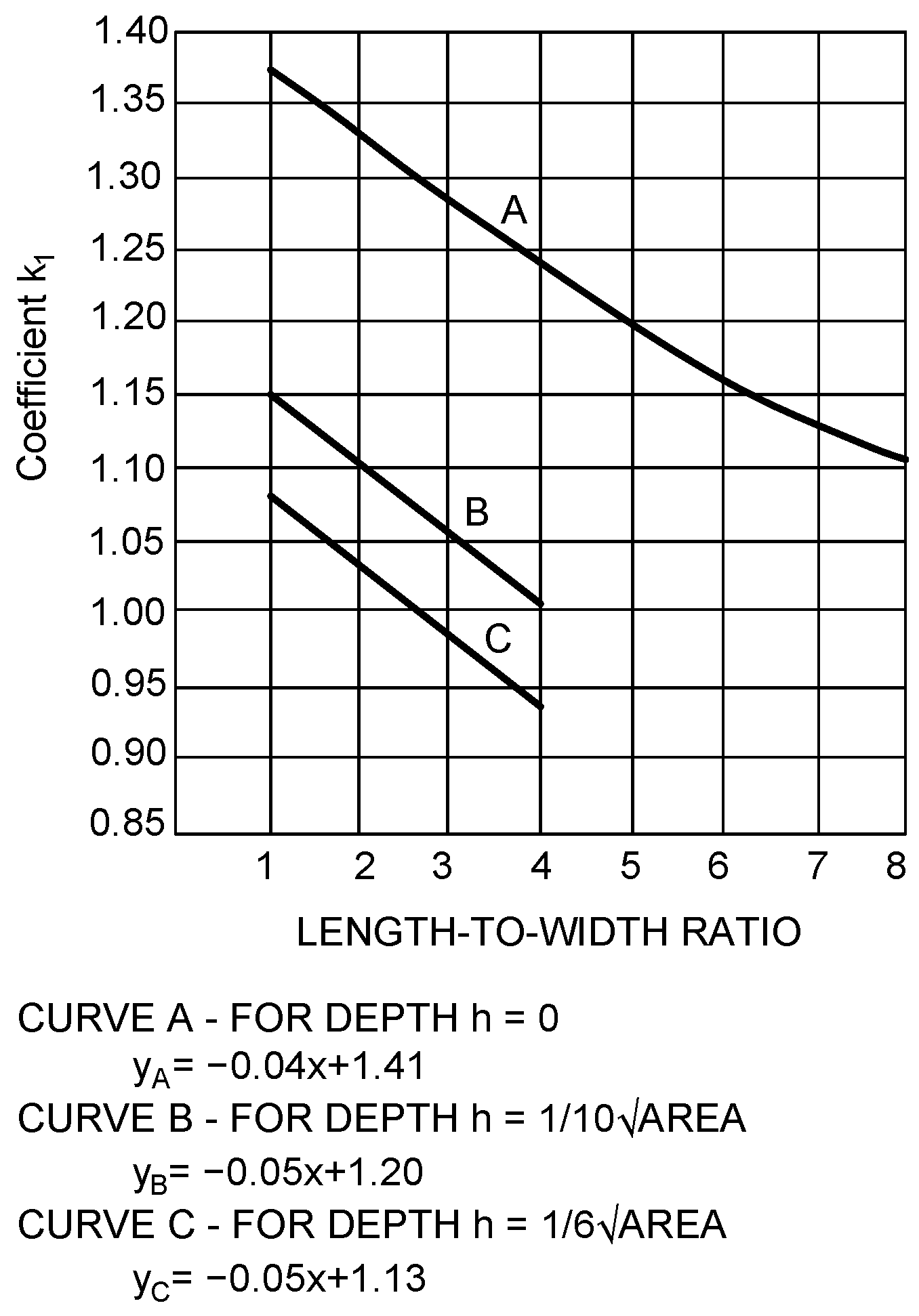 Applsci 12 04788 g002 550