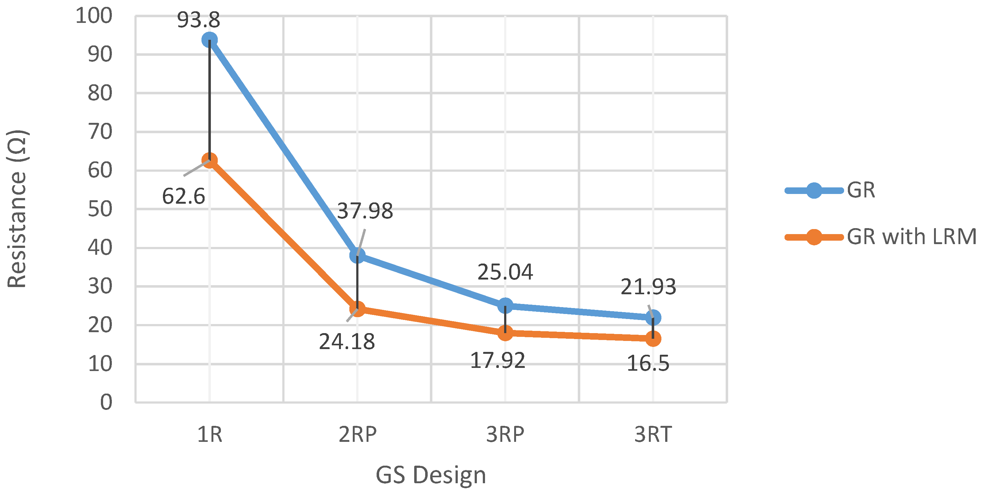 Applsci 12 04788 g016 550