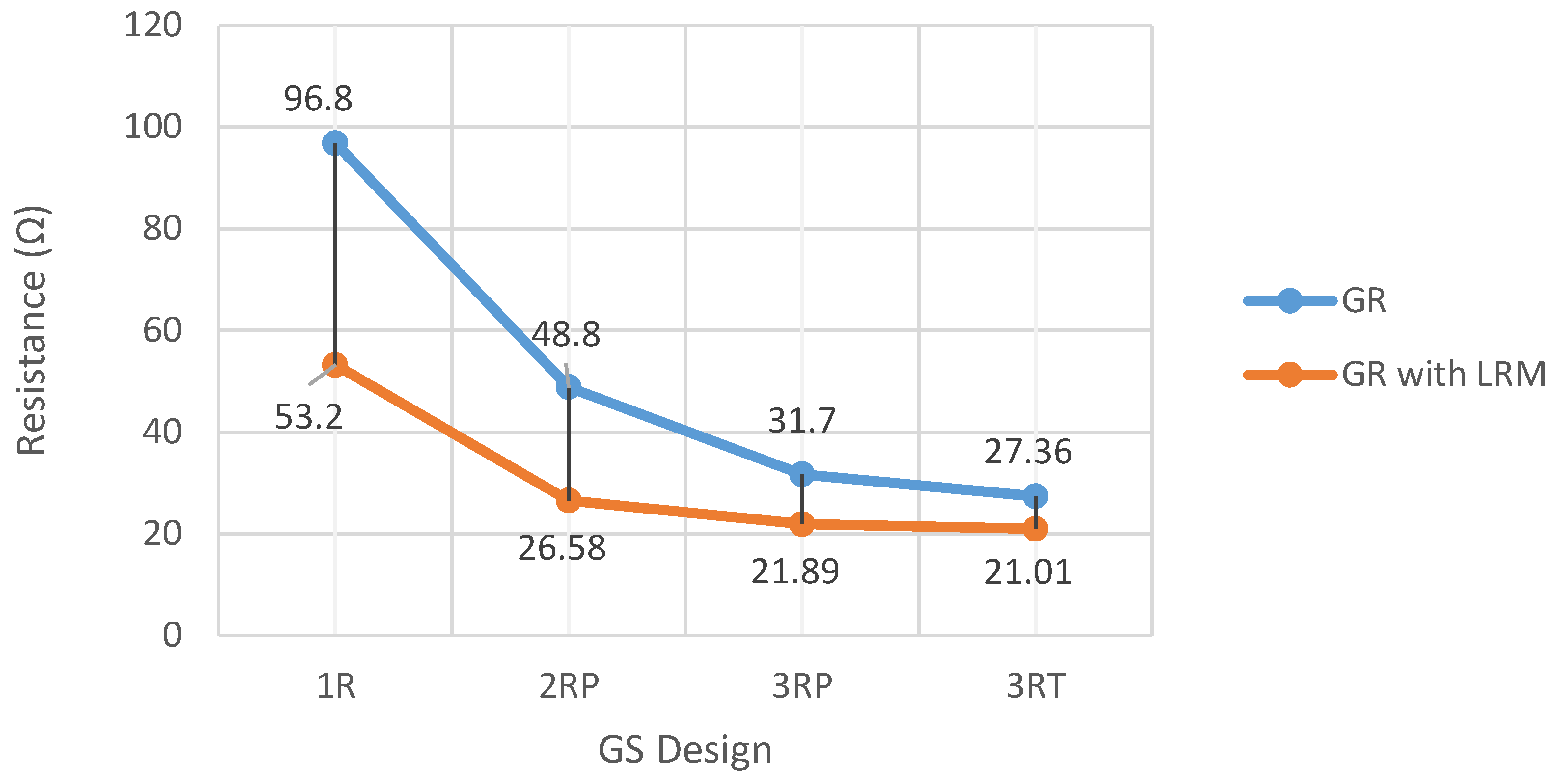 Applsci 12 04788 g017 550