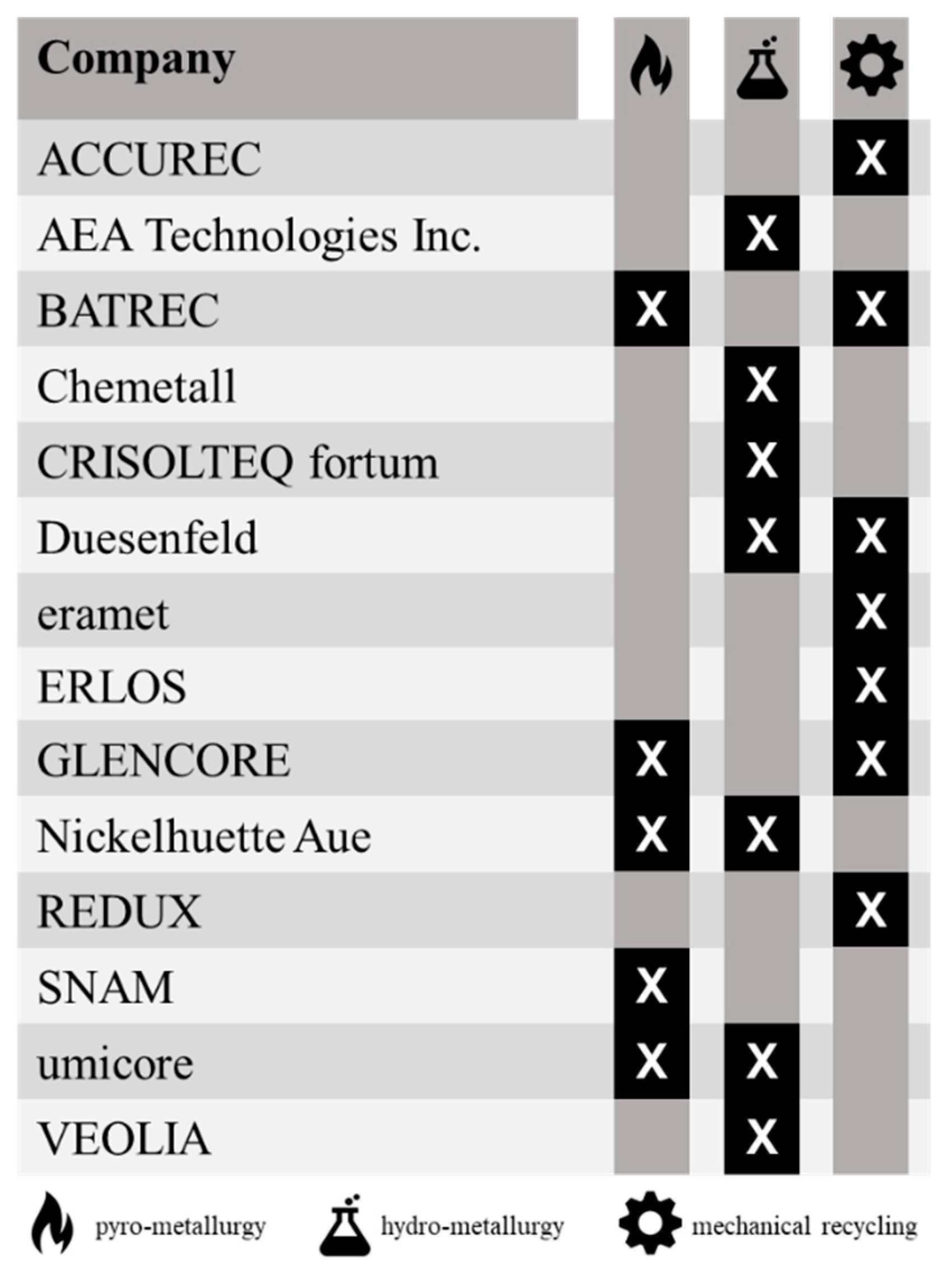 Applsci 12 04790 g001