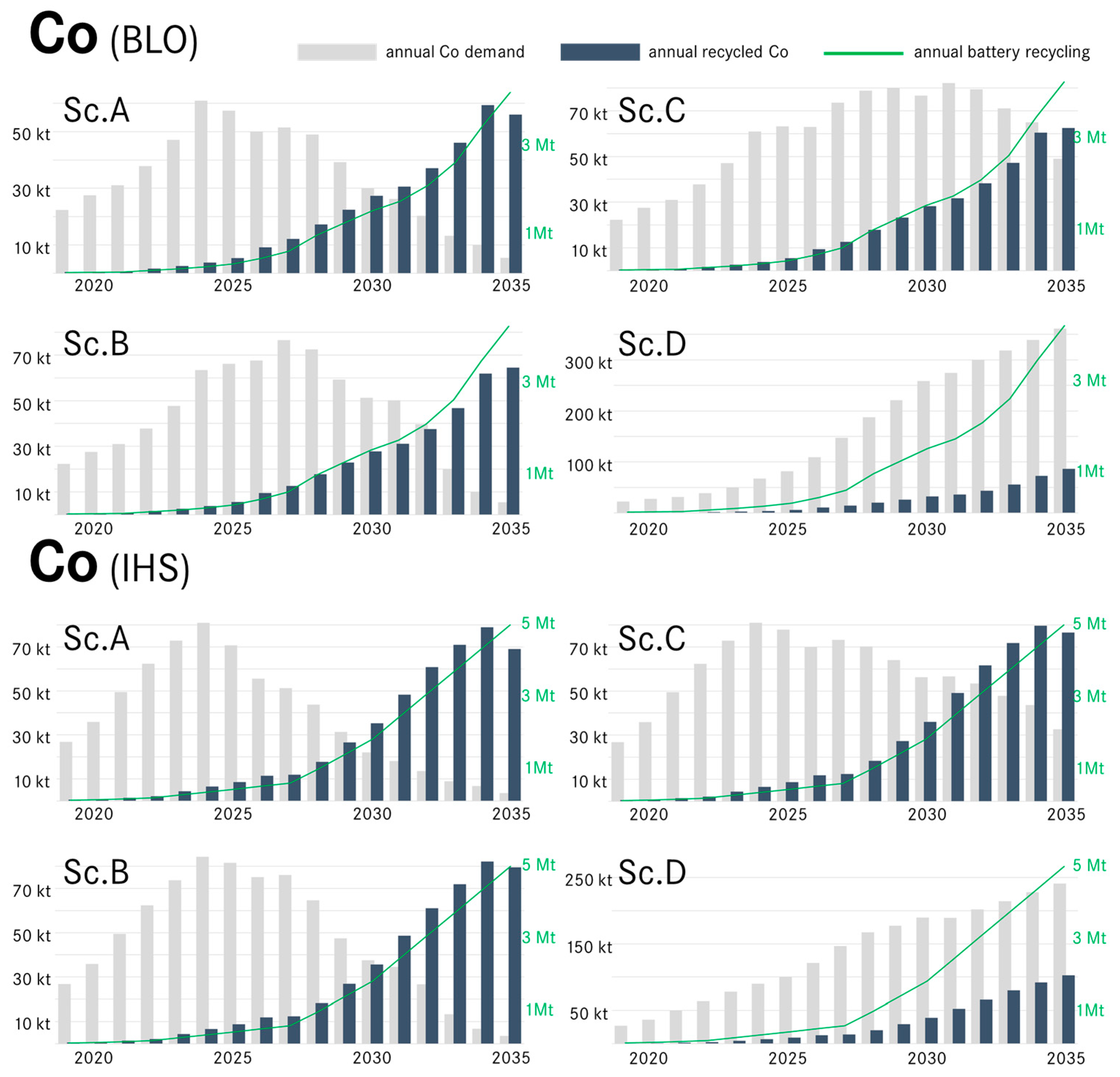 Applsci 12 04790 g004