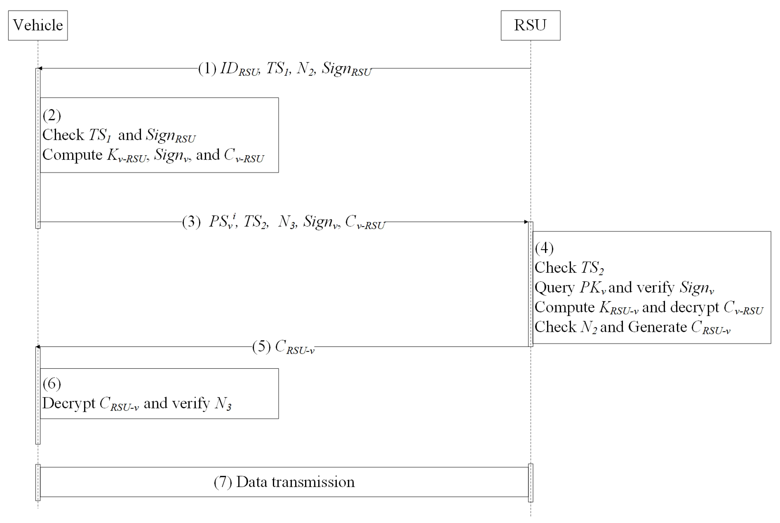 Applsci 12 04791 g005 550