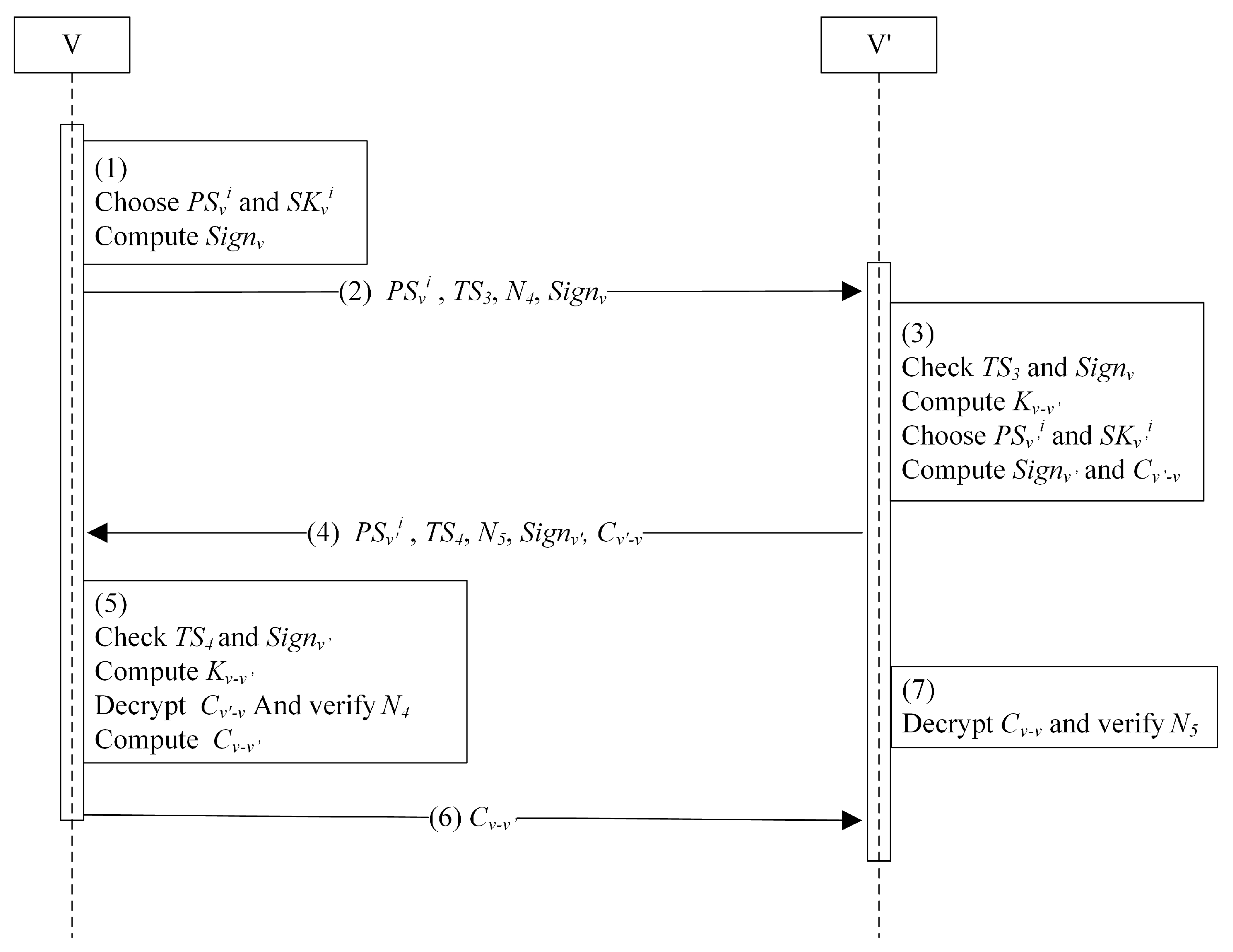 Applsci 12 04791 g006 550