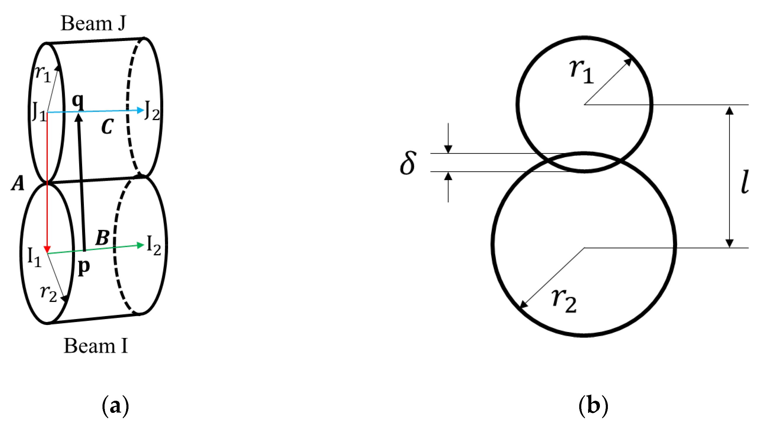 Applsci 12 04792 g002