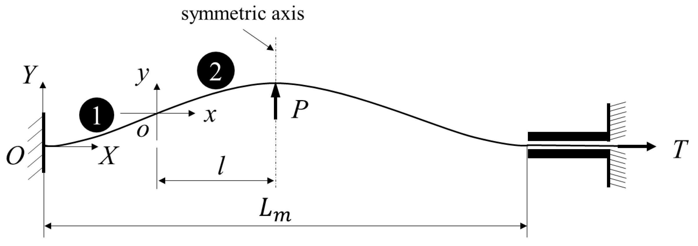 Applsci 12 04792 g007