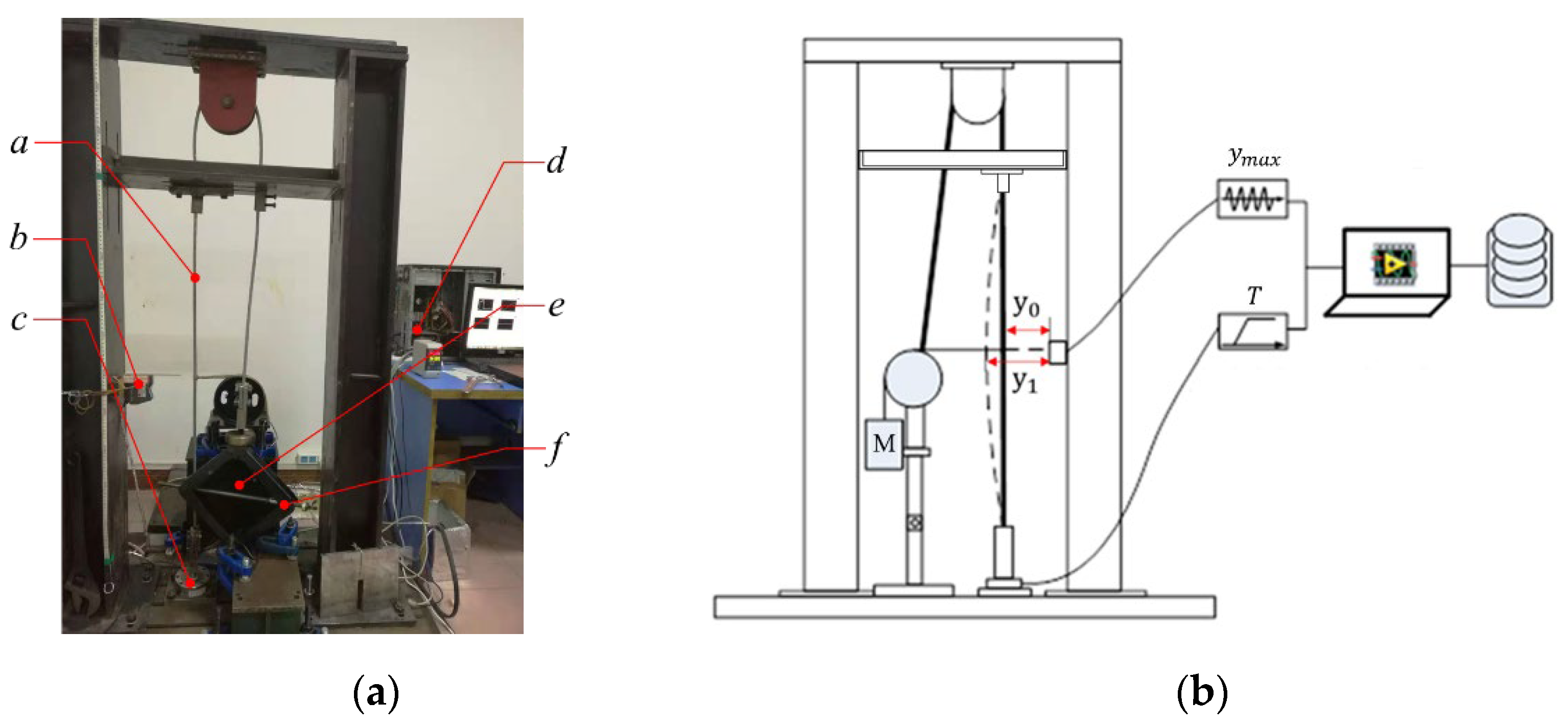 Applsci 12 04792 g009