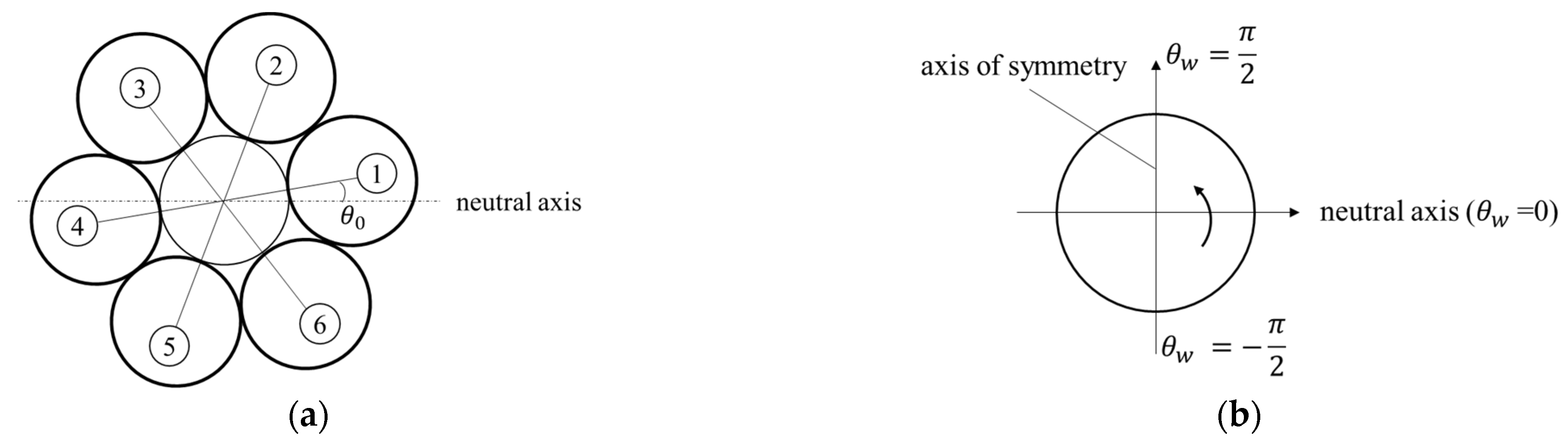 Applsci 12 04792 g016