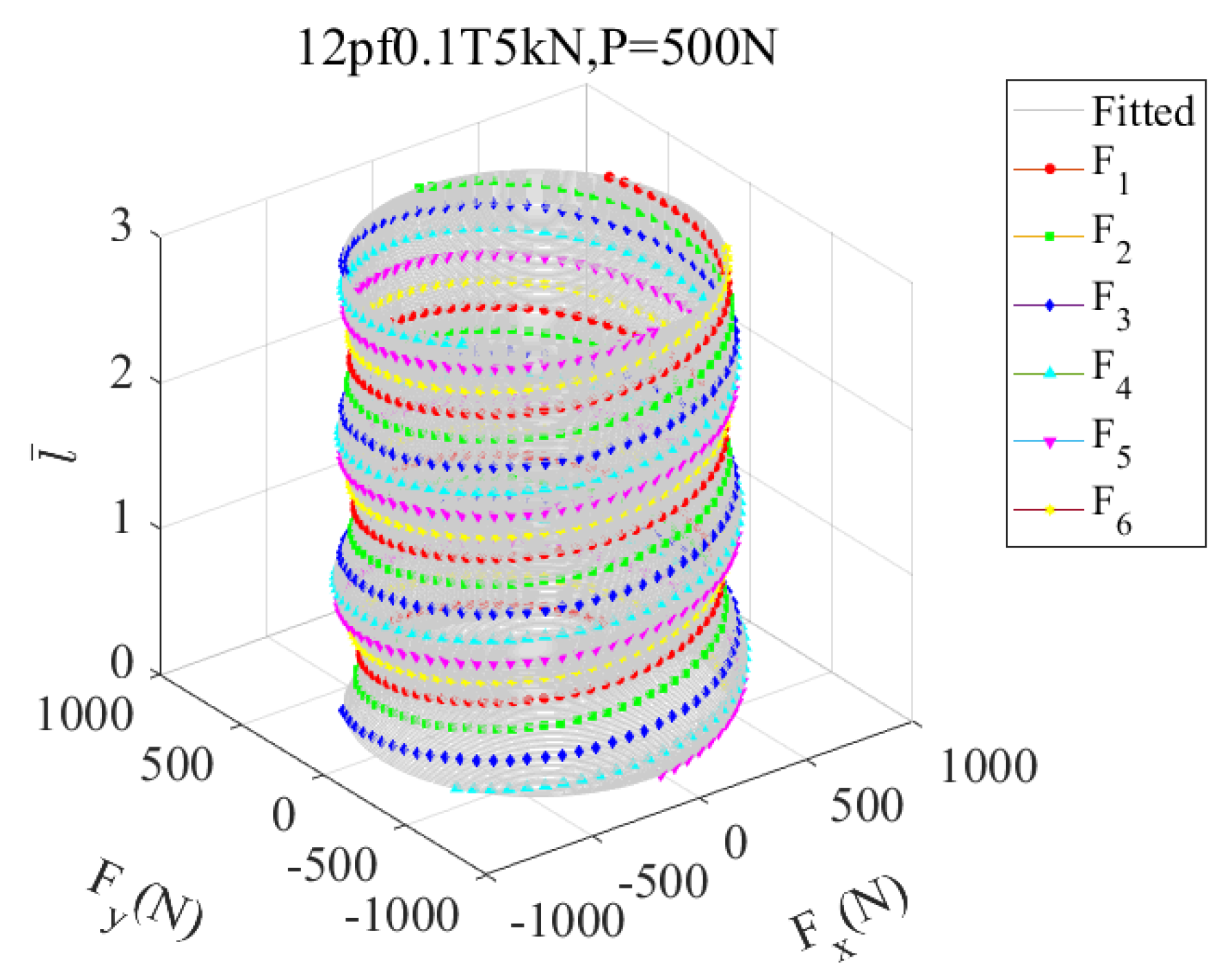 Applsci 12 04792 g020