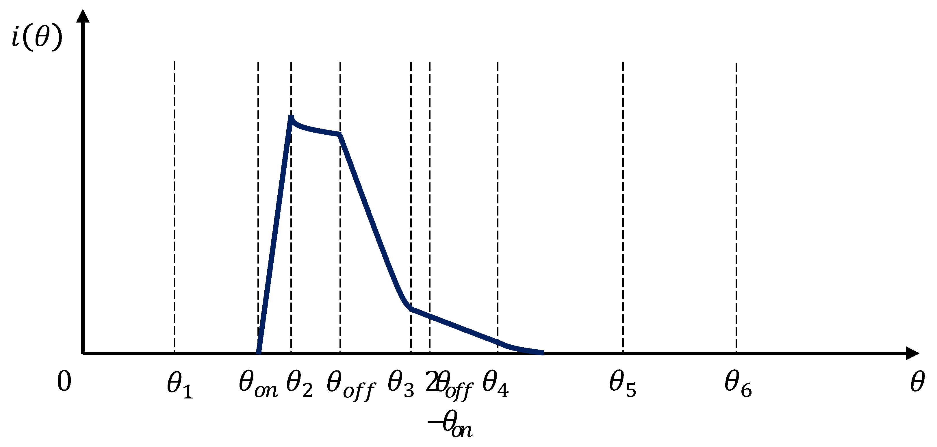 Applsci 12 04793 g003