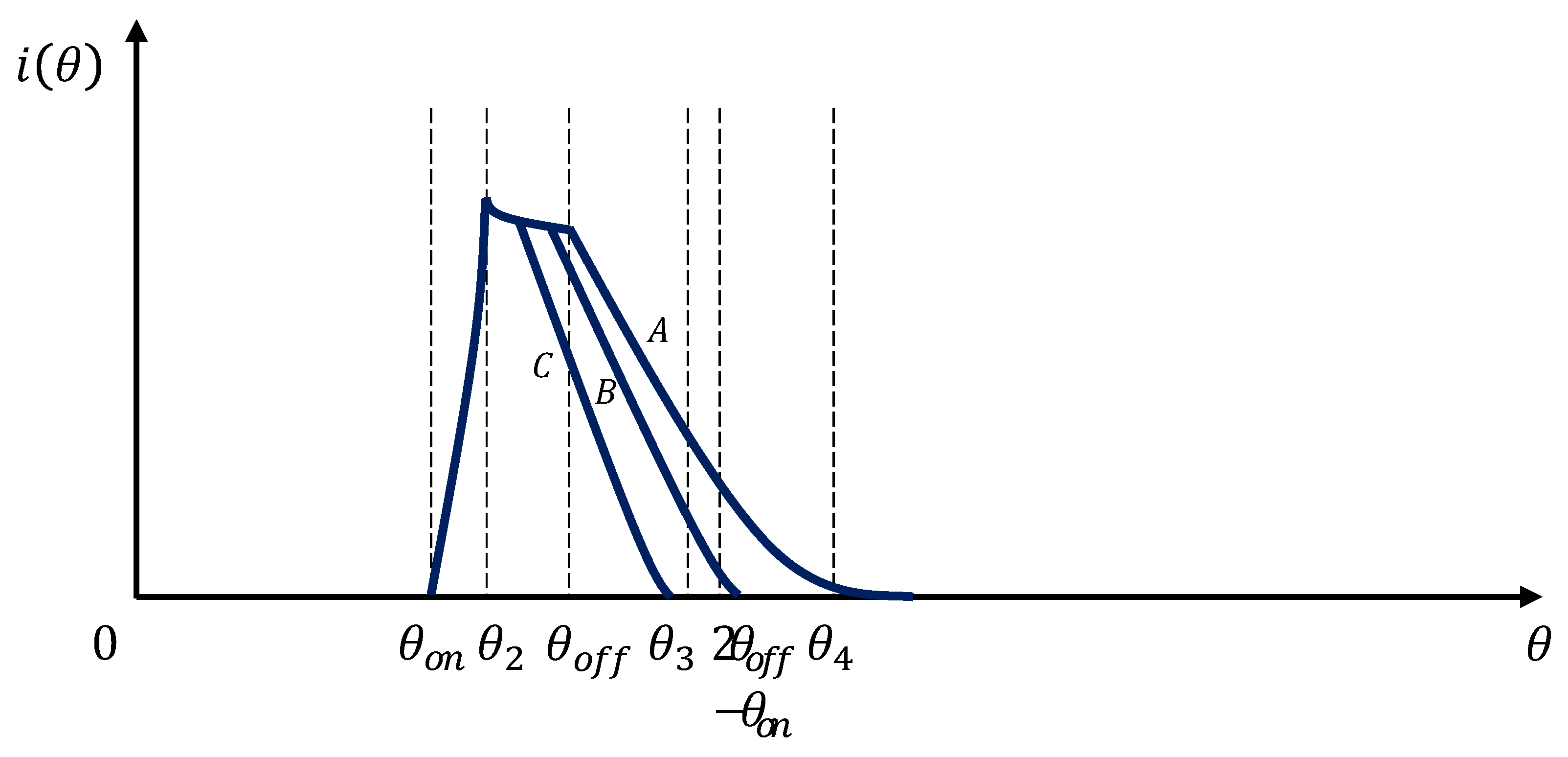 Applsci 12 04793 g006
