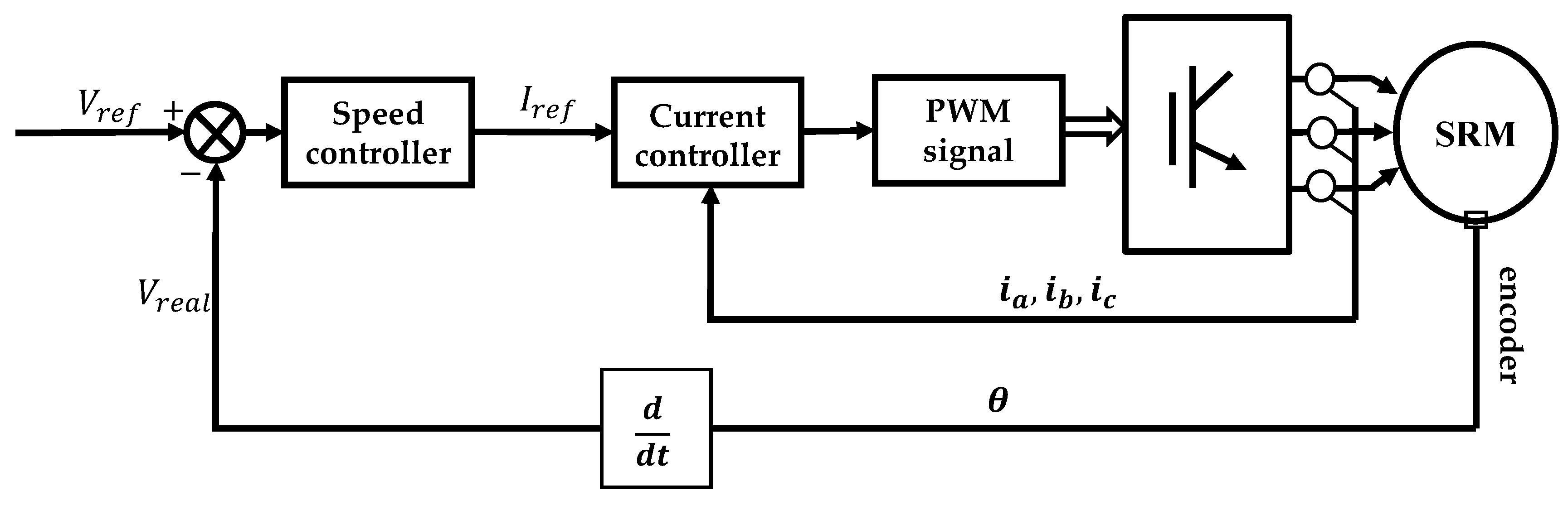 Applsci 12 04793 g008