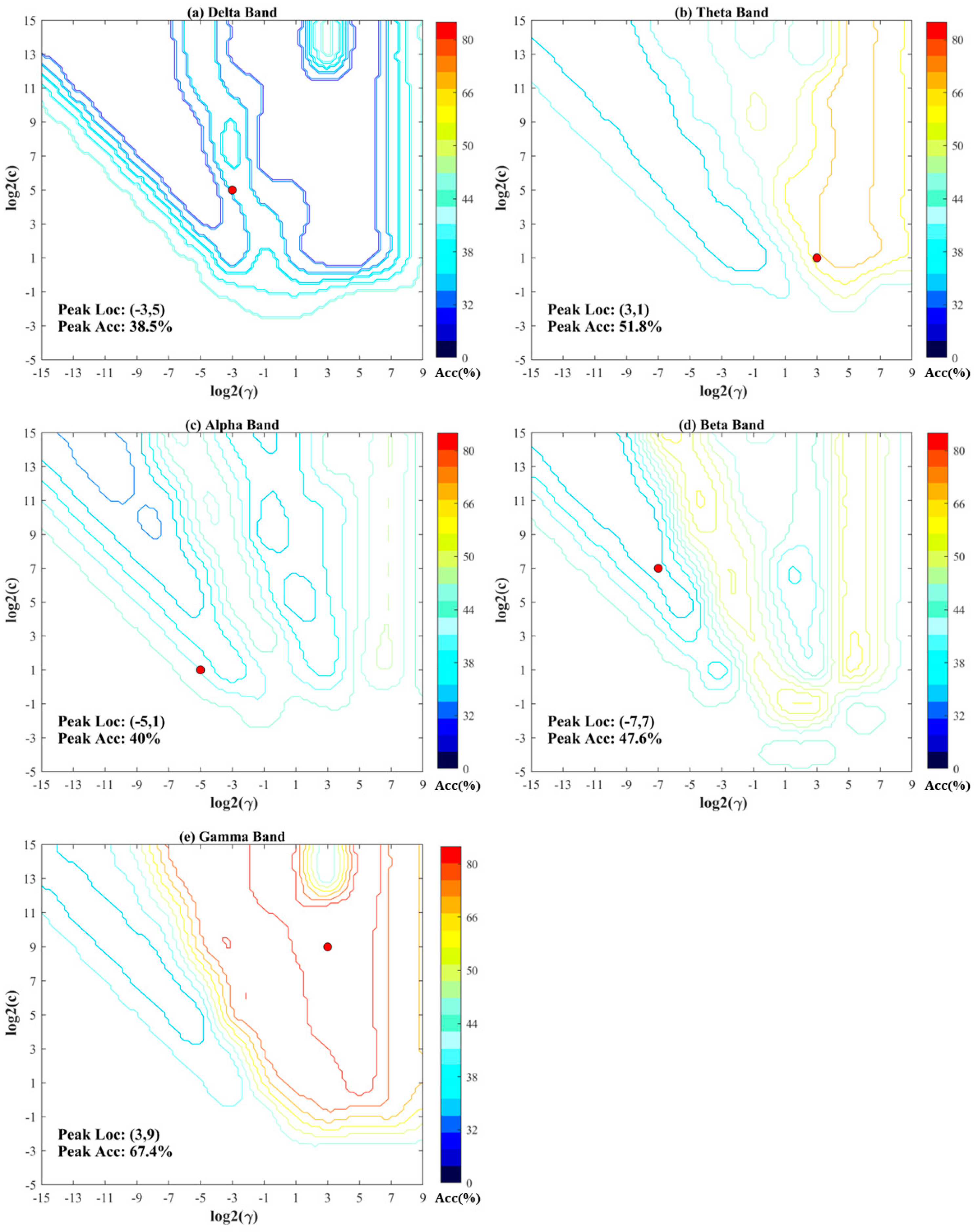 Applsci 12 04796 g003 550