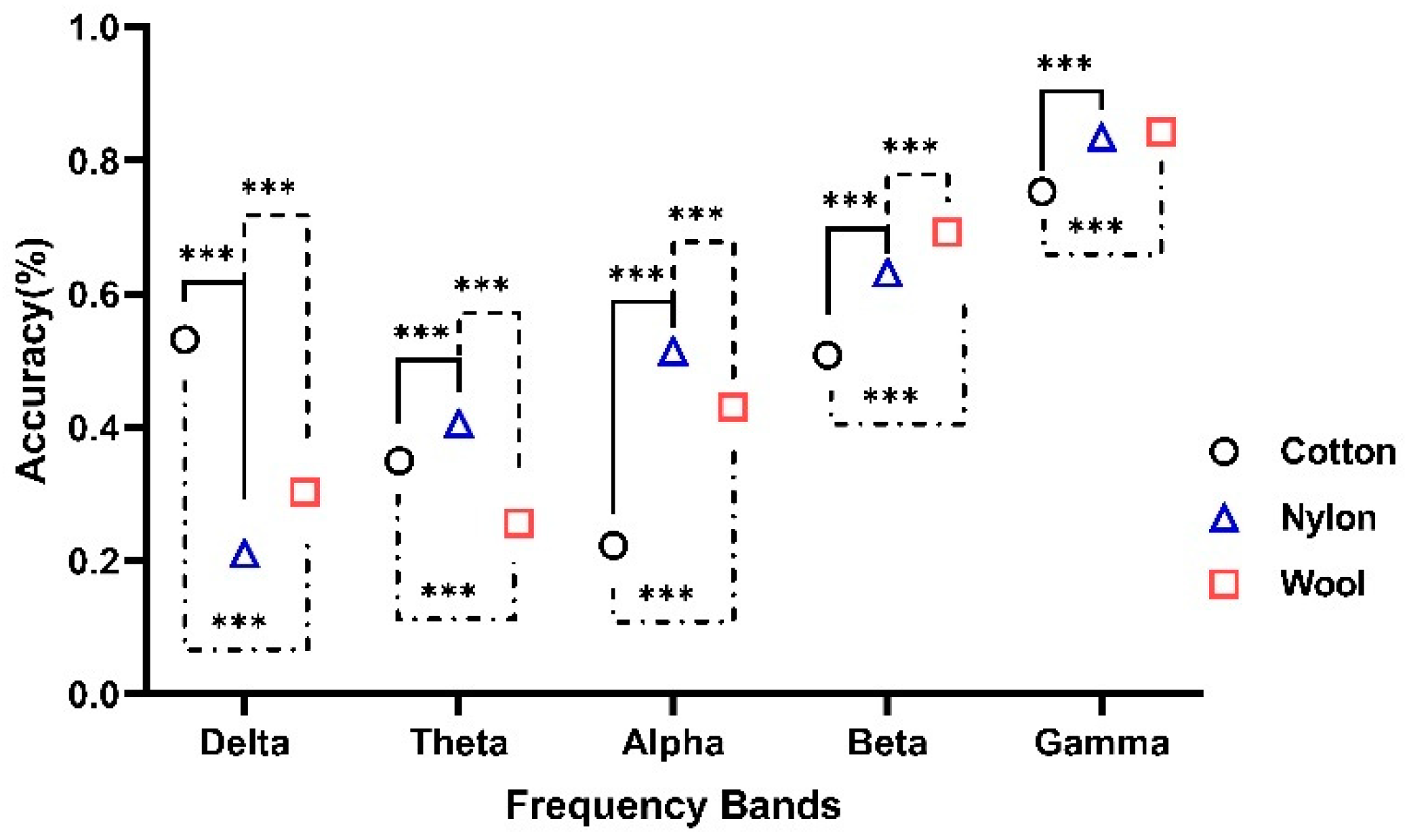 Applsci 12 04796 g005 550