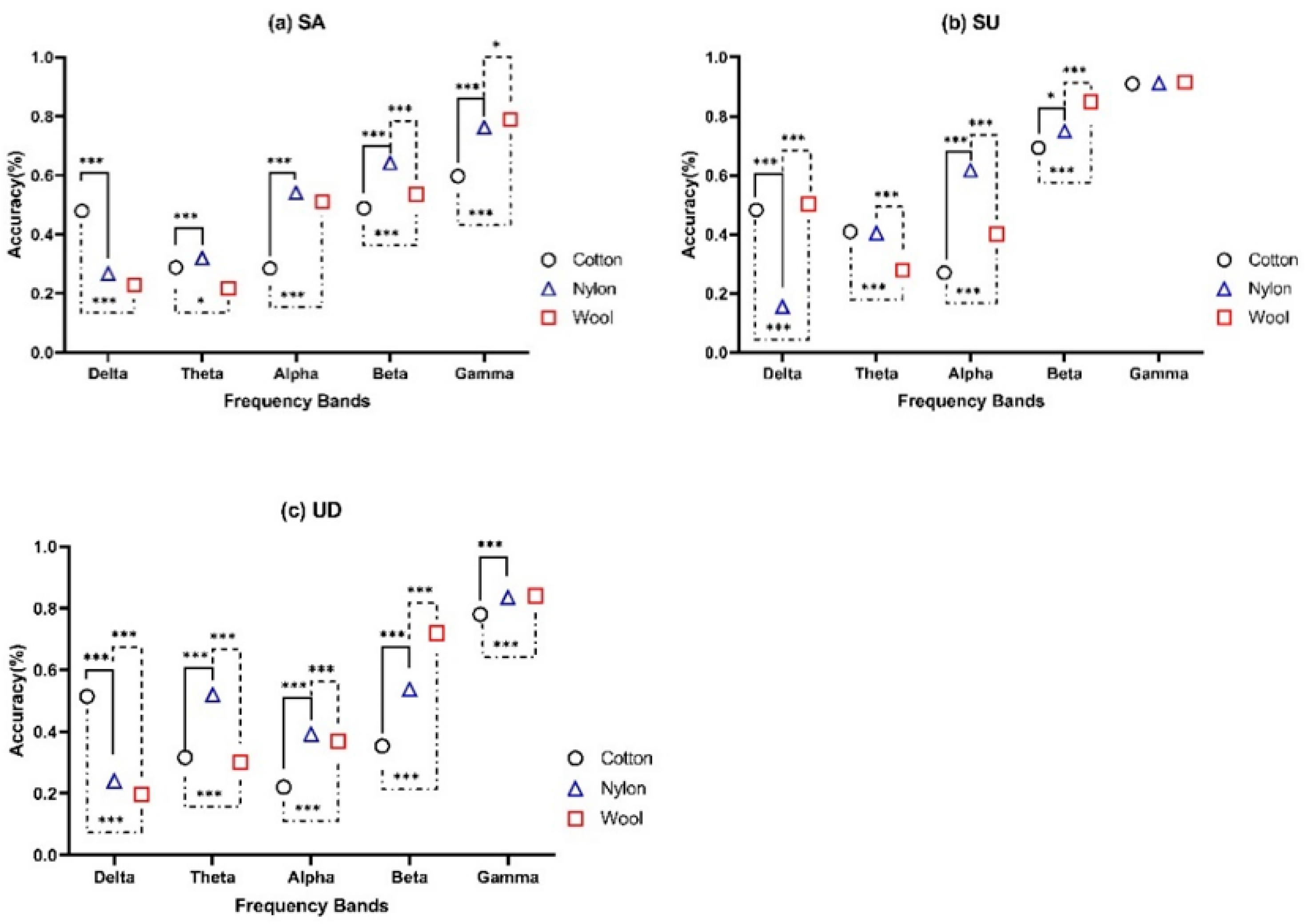 Applsci 12 04796 g006 550