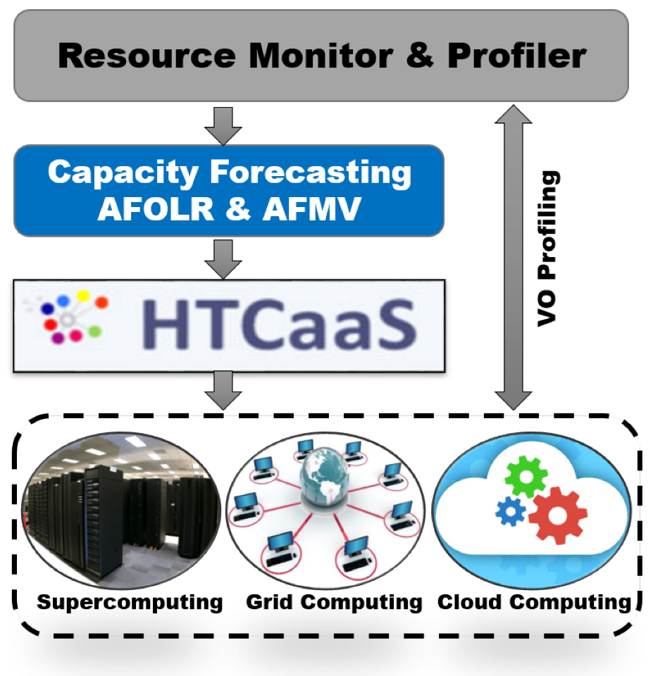 Applsci 12 04797 g004 Applsci 12 04797 g004