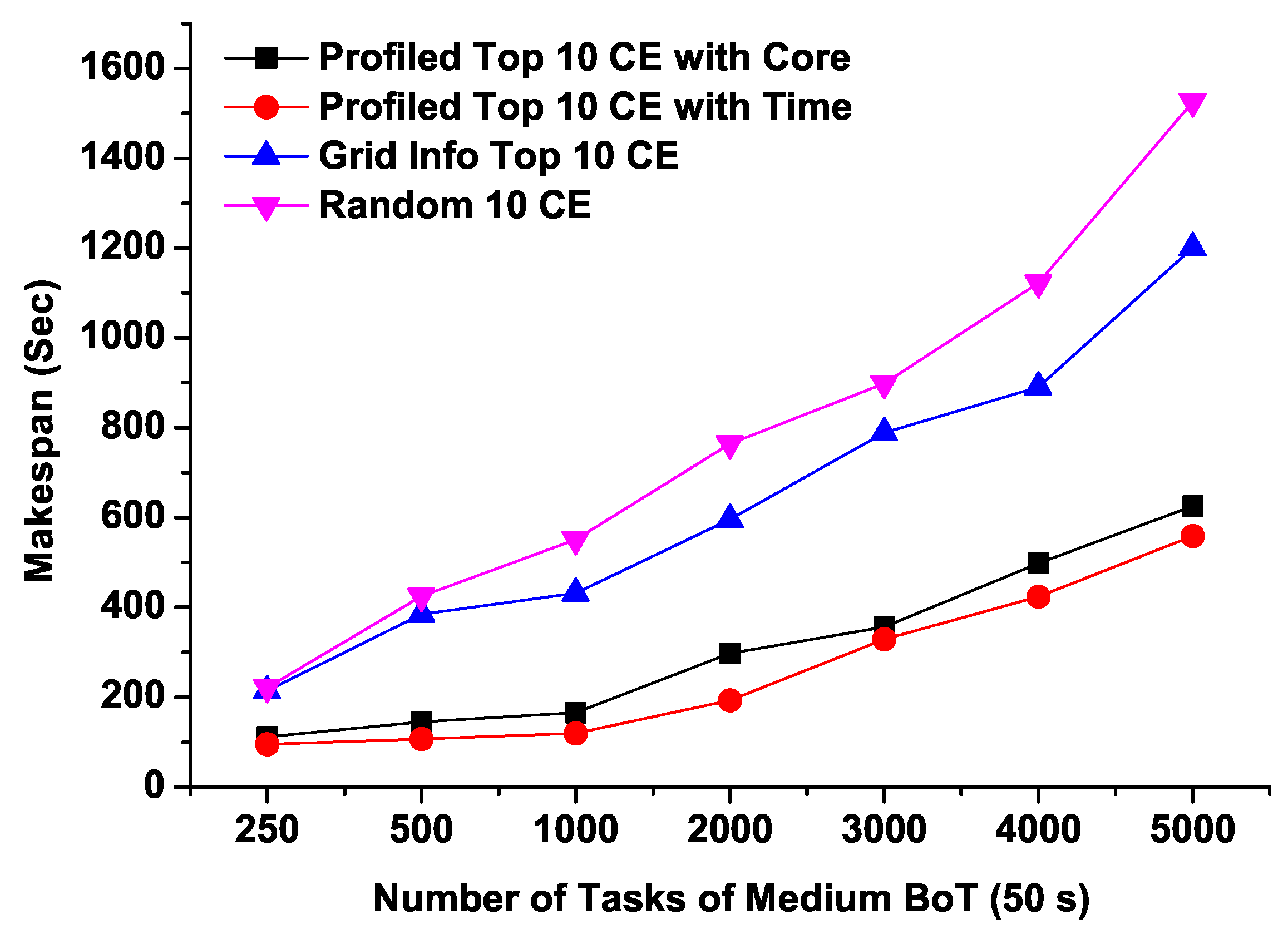 Applsci 12 04797 g008 Applsci 12 04797 g008
